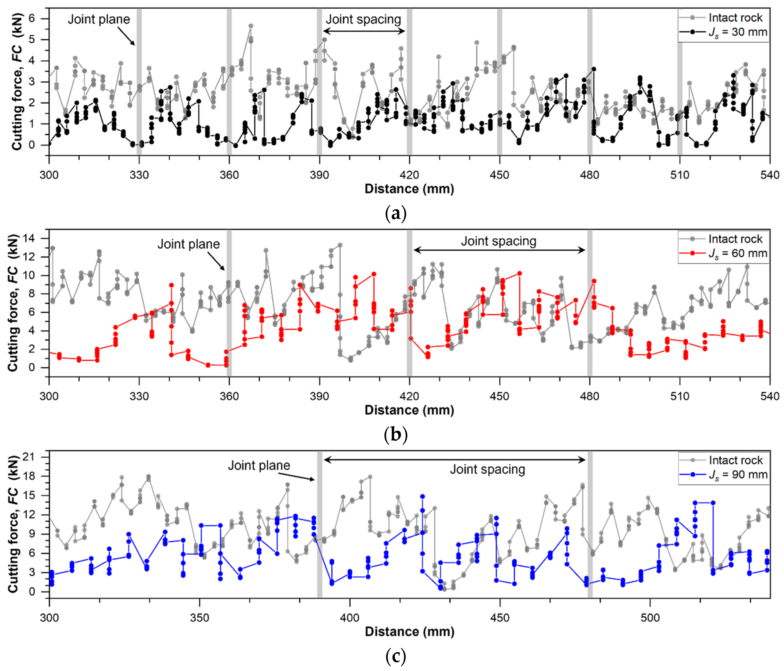 Applsci 15 04347 g007