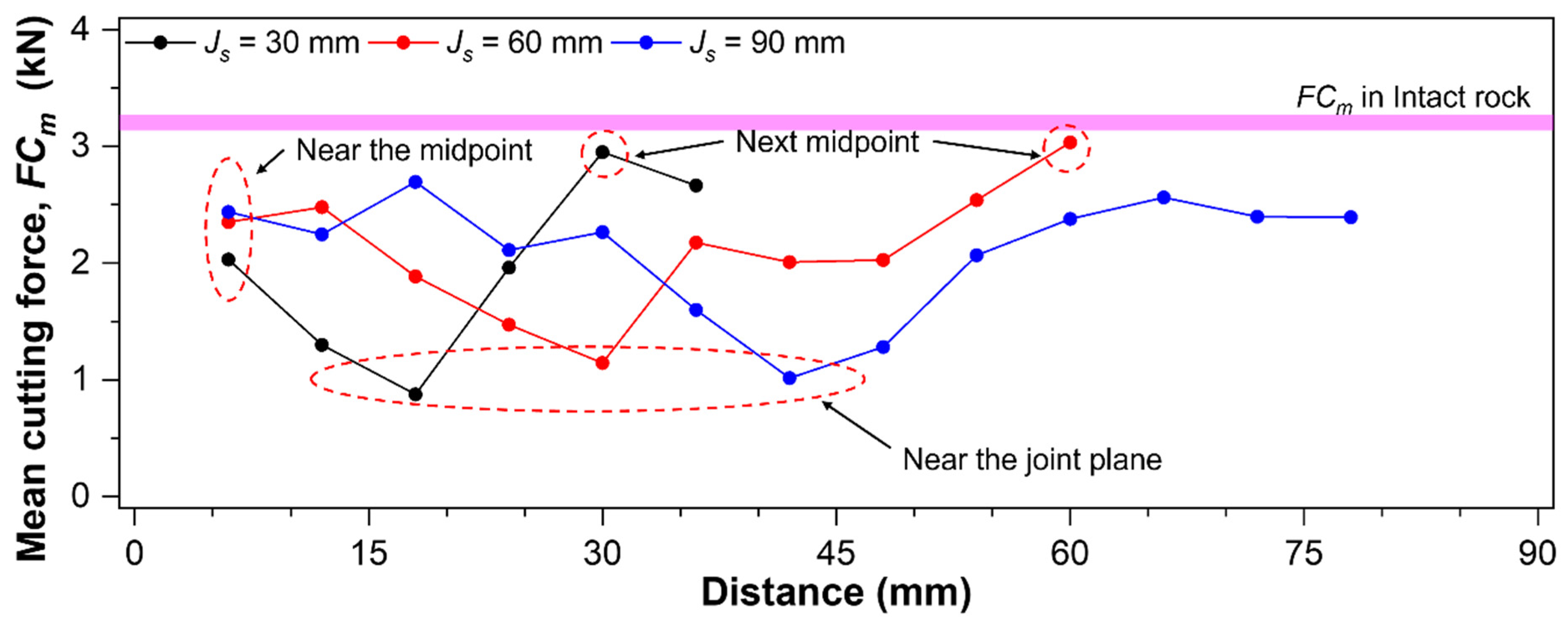 Applsci 15 04347 g010