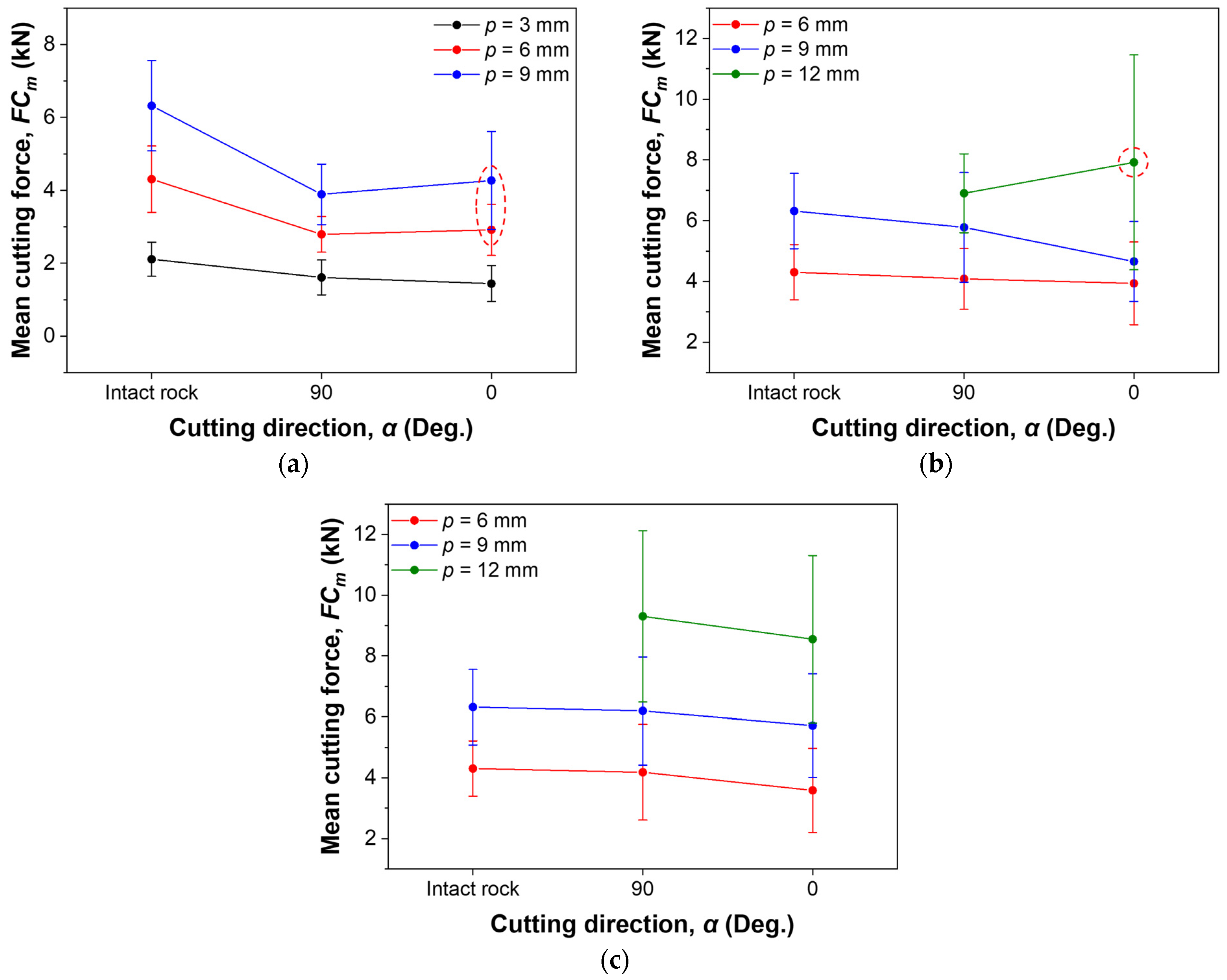 Applsci 15 04347 g013