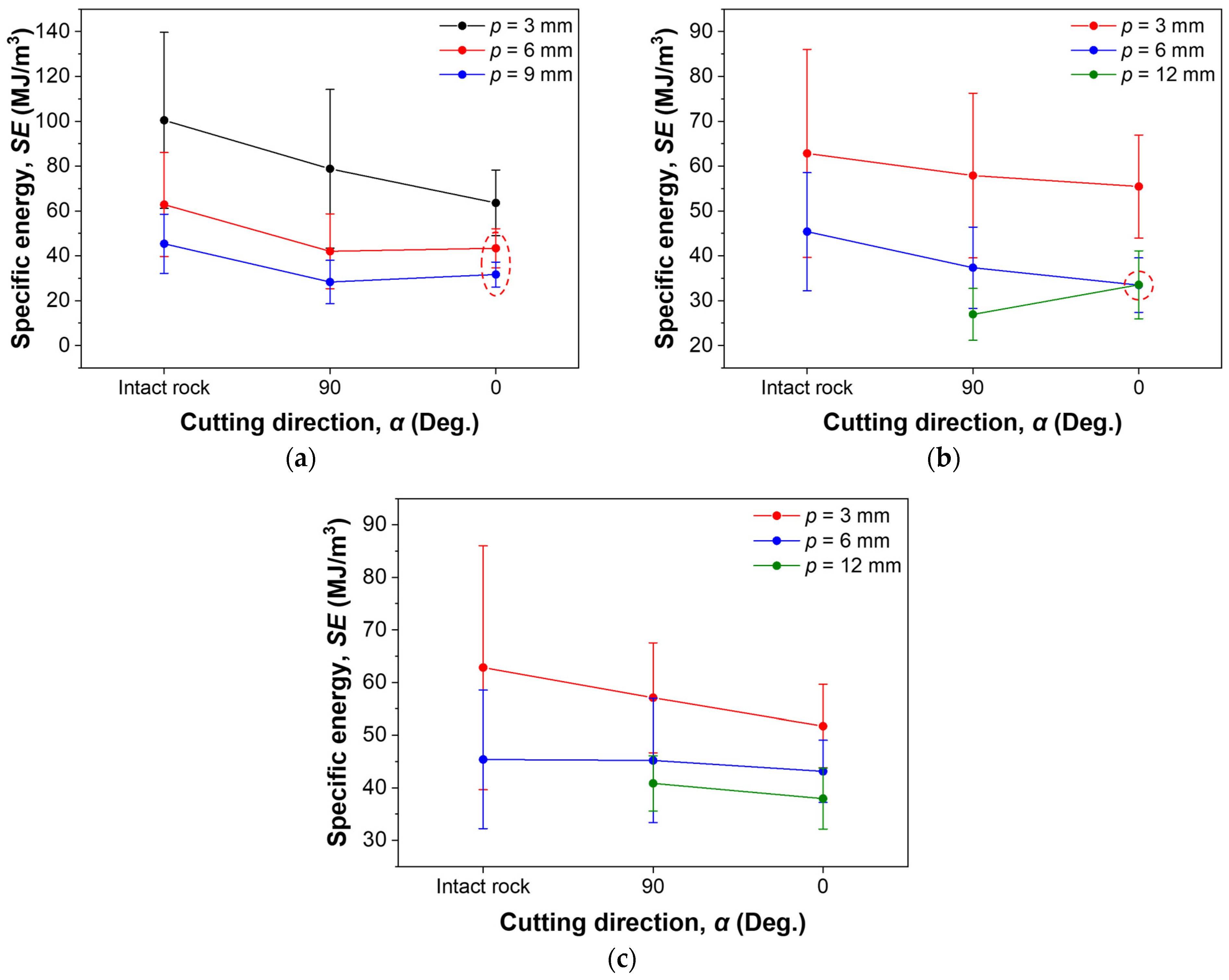Applsci 15 04347 g015