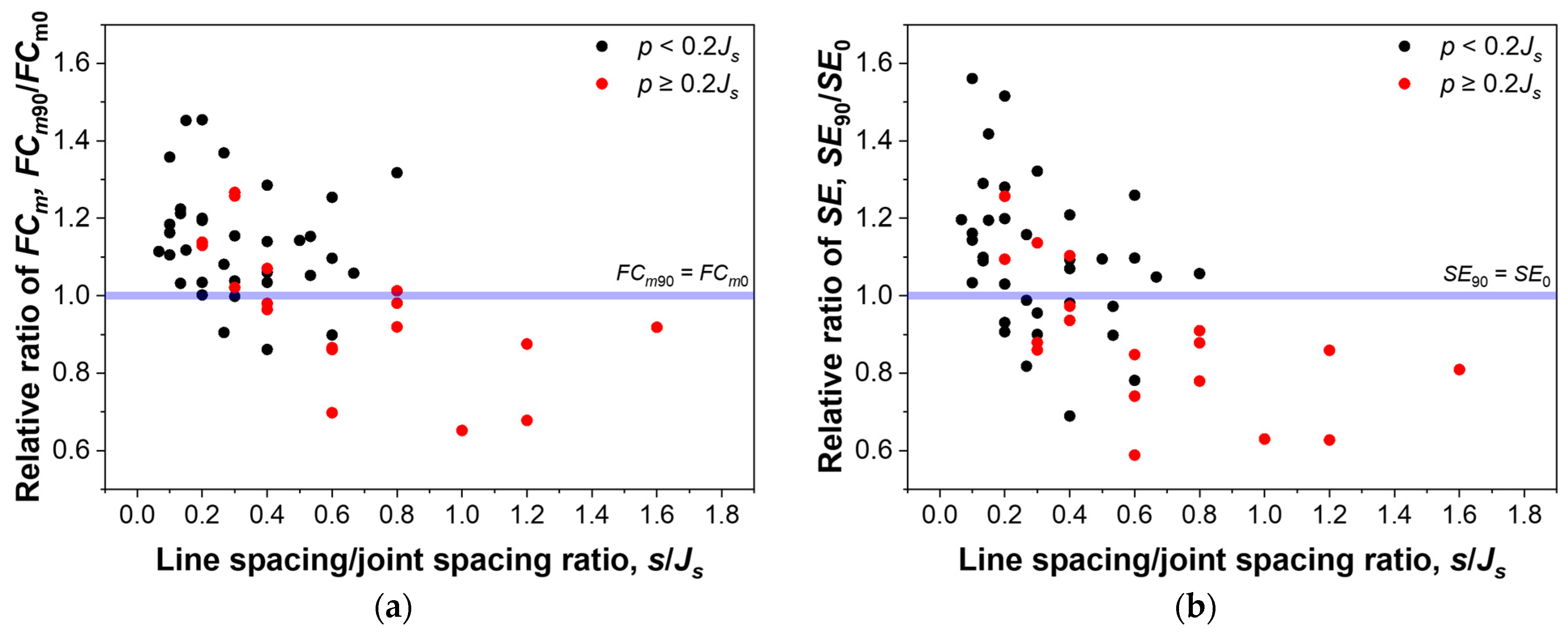 Applsci 15 04347 g016