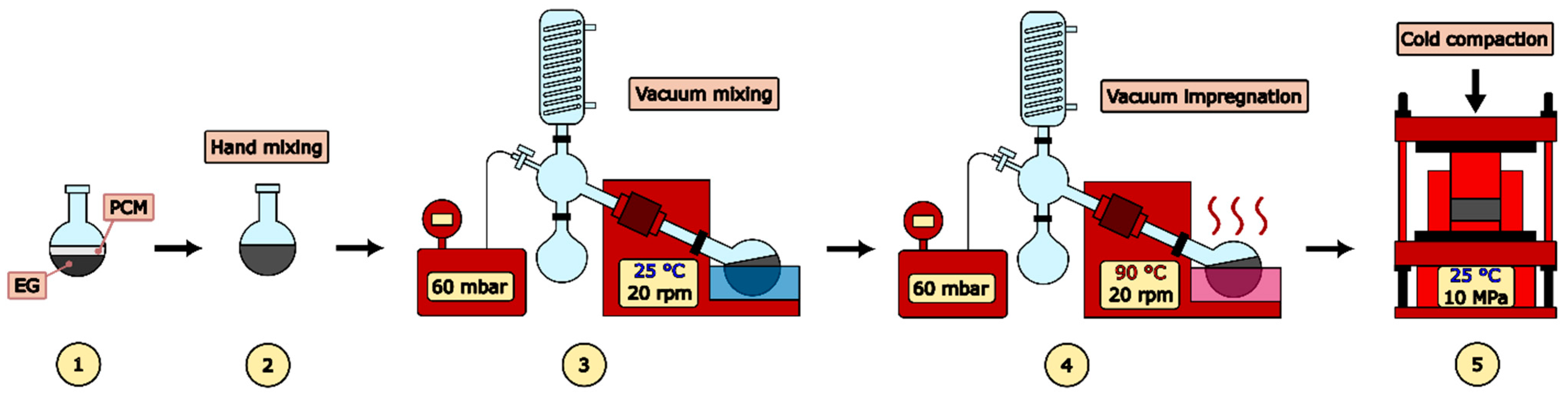 Applsci 15 04352 g001