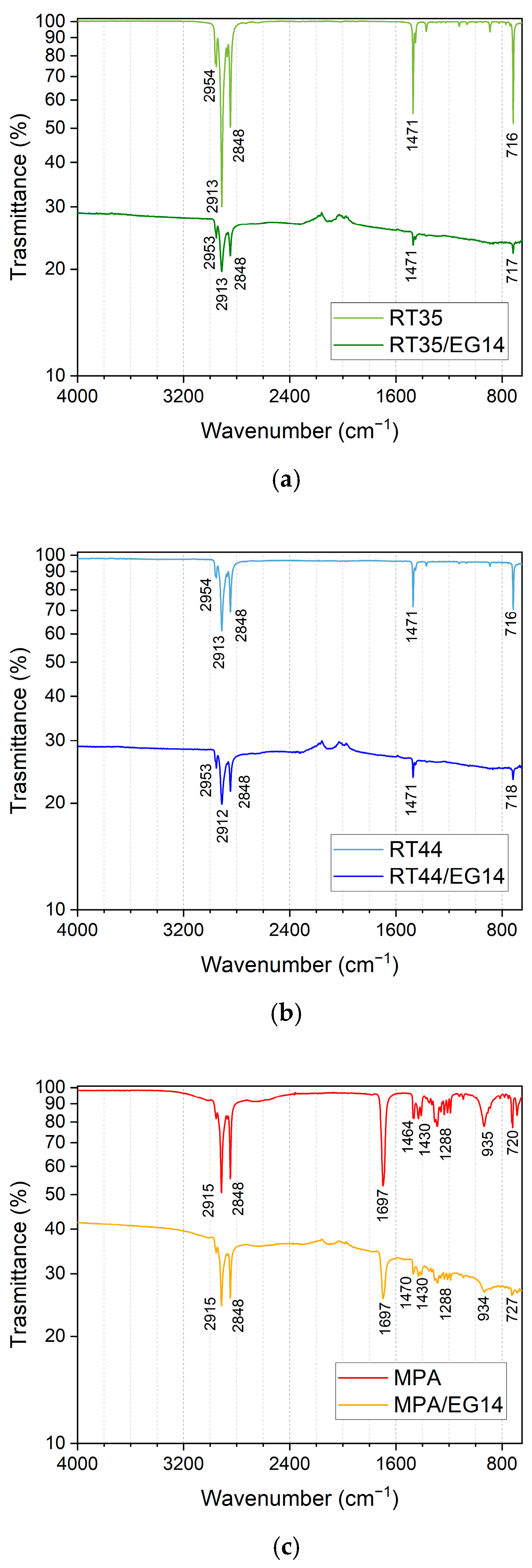 Applsci 15 04352 g002