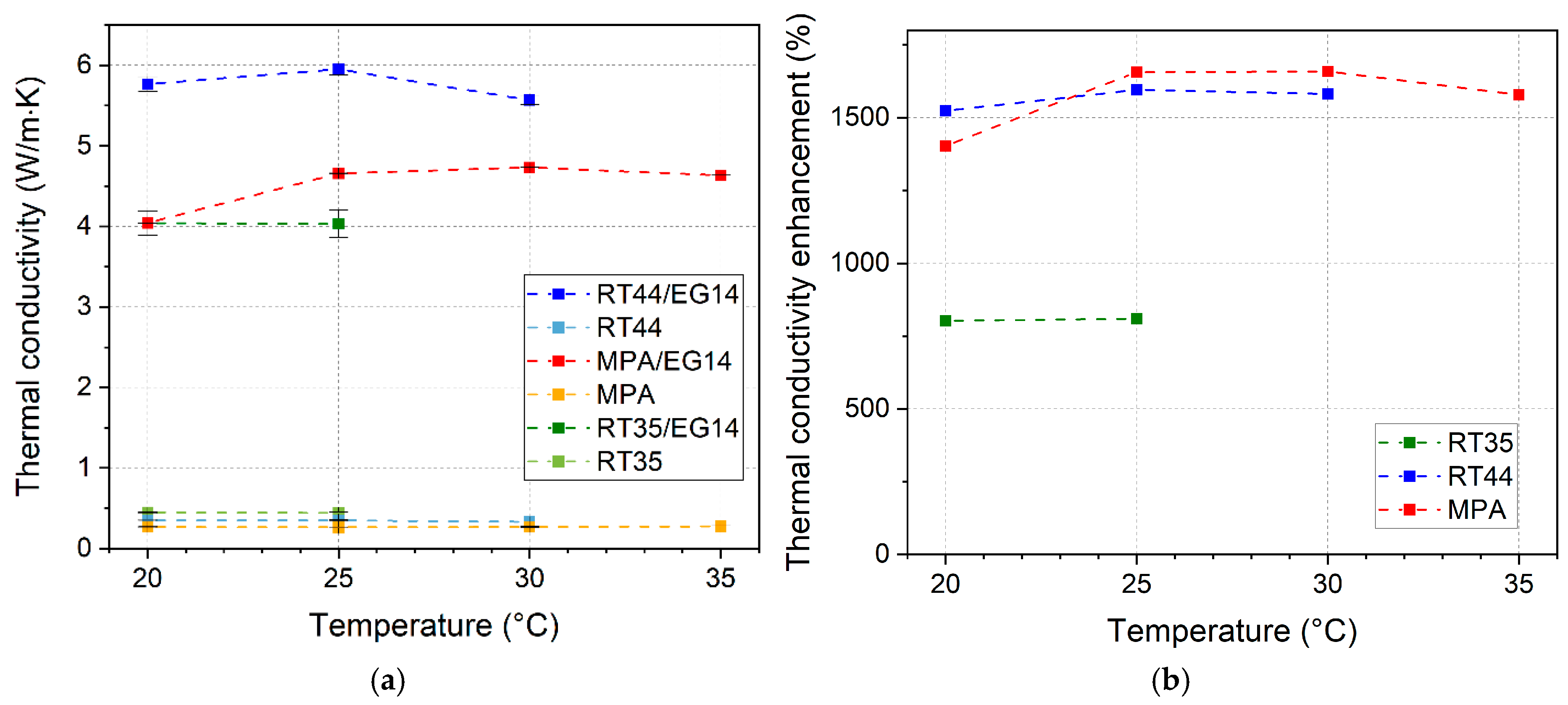 Applsci 15 04352 g010