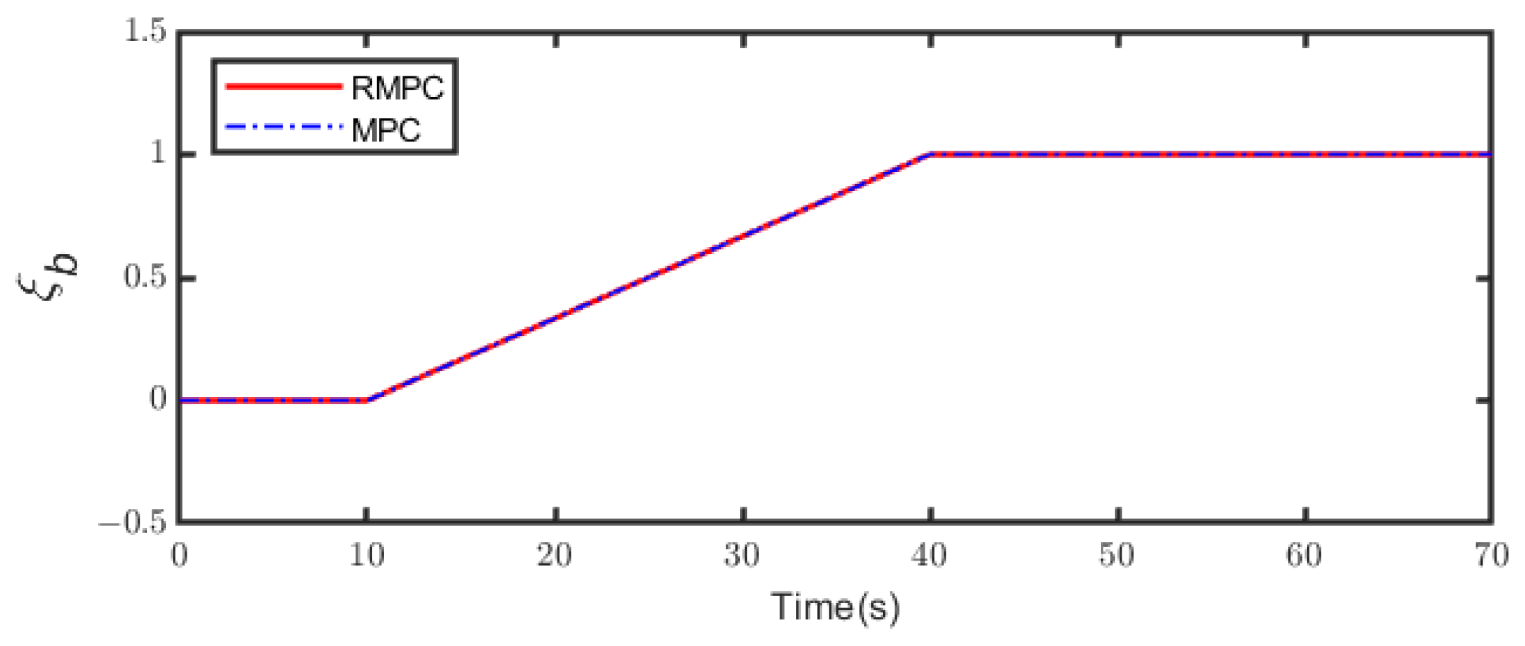 Applsci 15 04380 g006