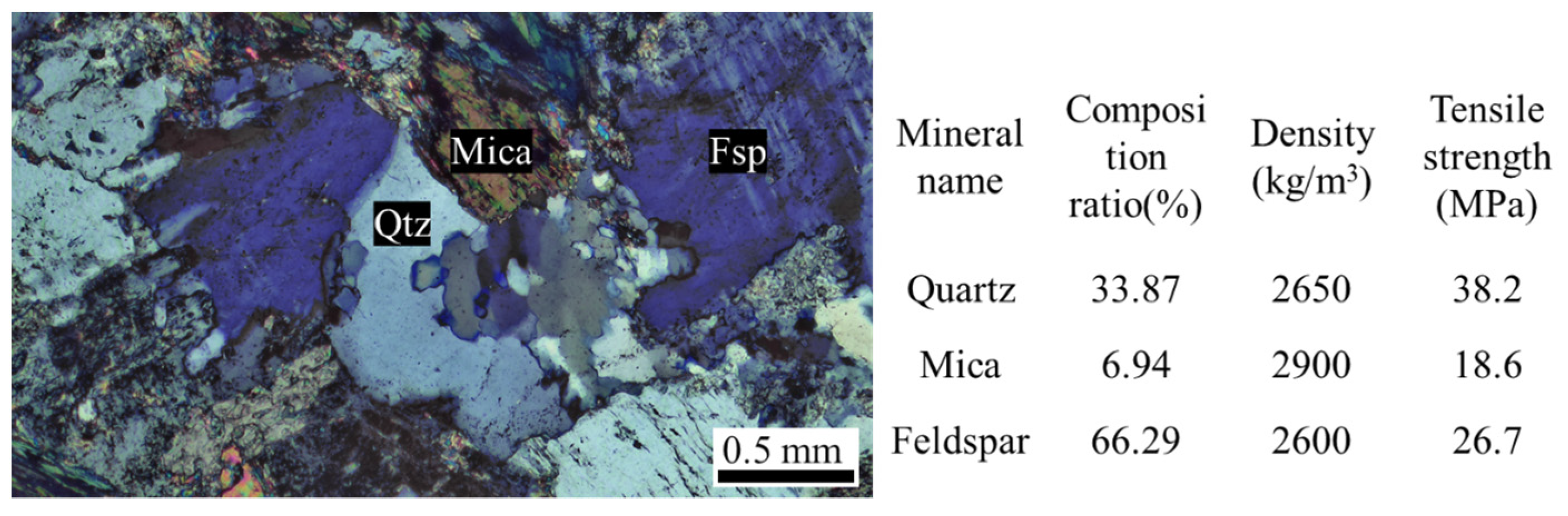 Applsci 15 04385 g003