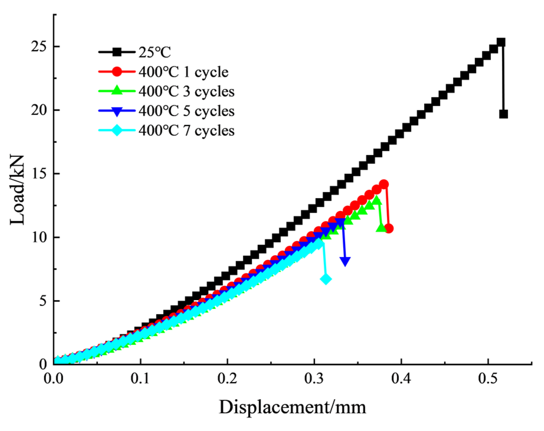 Applsci 15 04385 g009