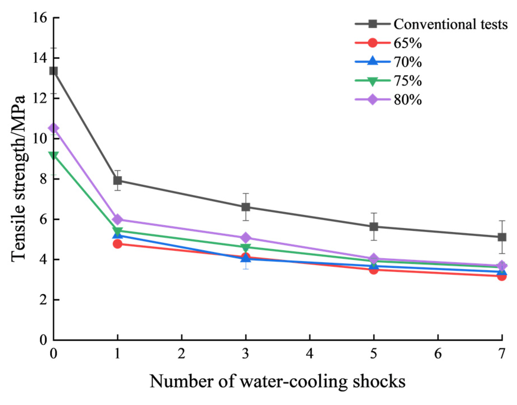 Applsci 15 04385 g011