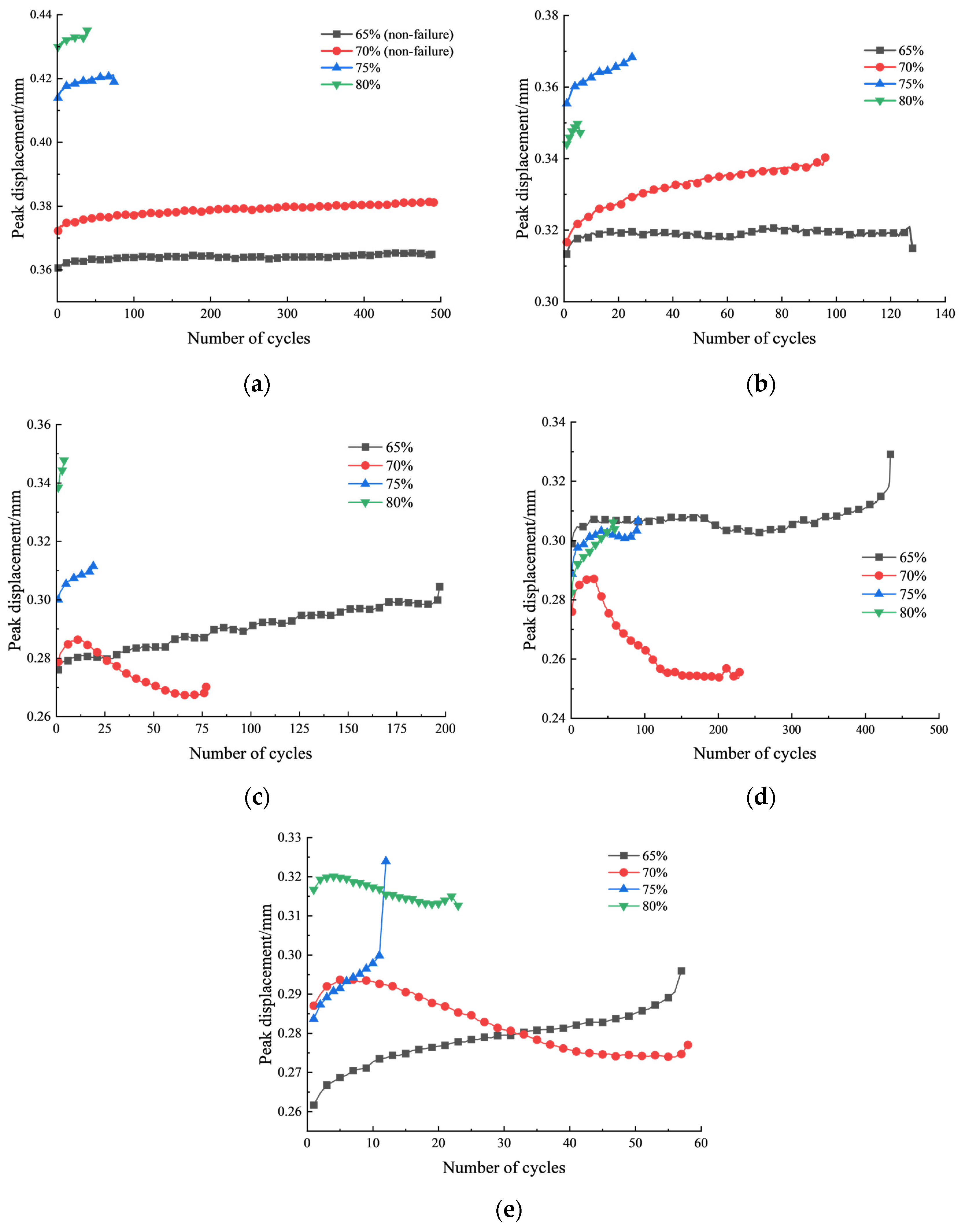 Applsci 15 04385 g012