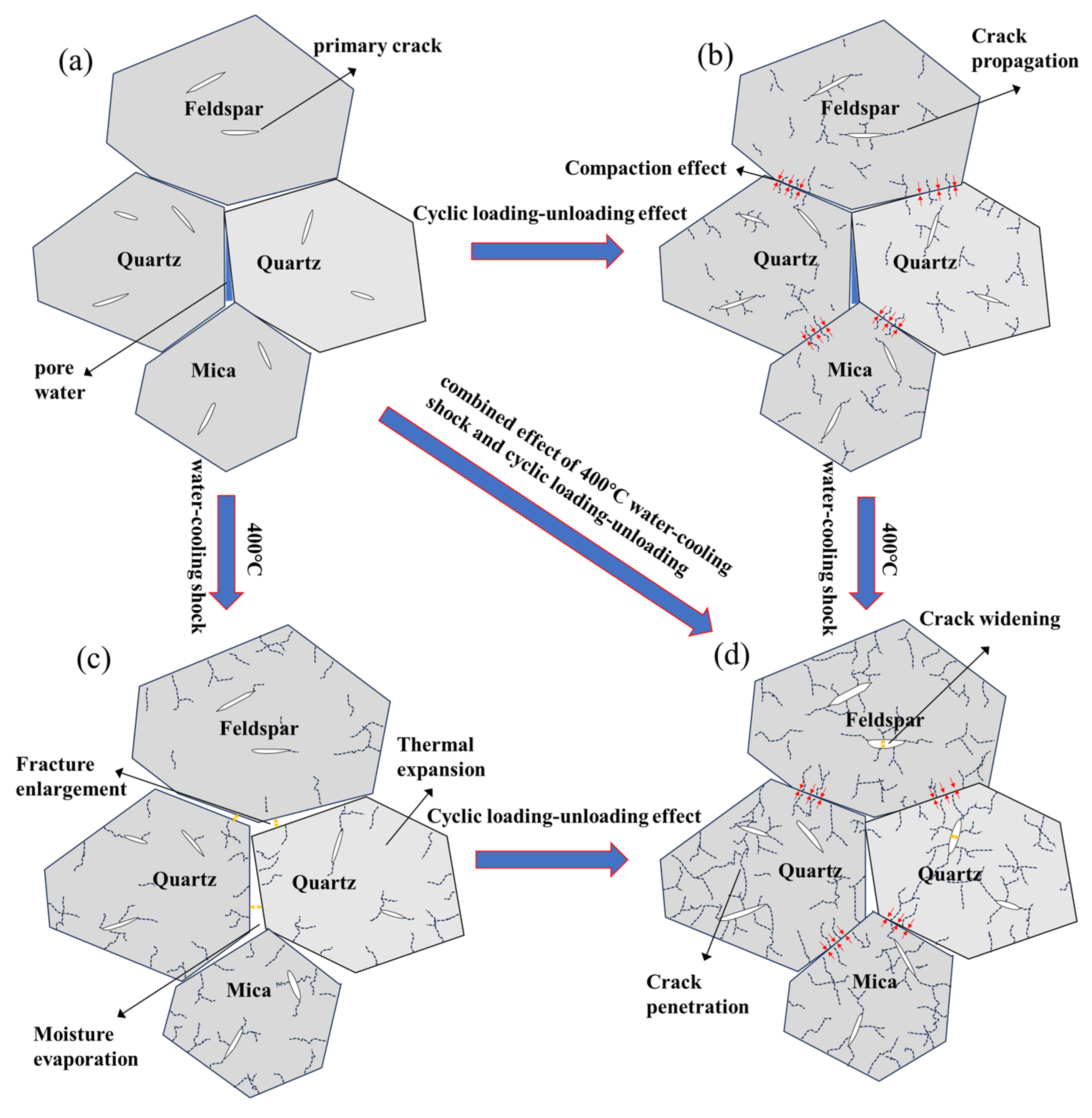 Applsci 15 04385 g016