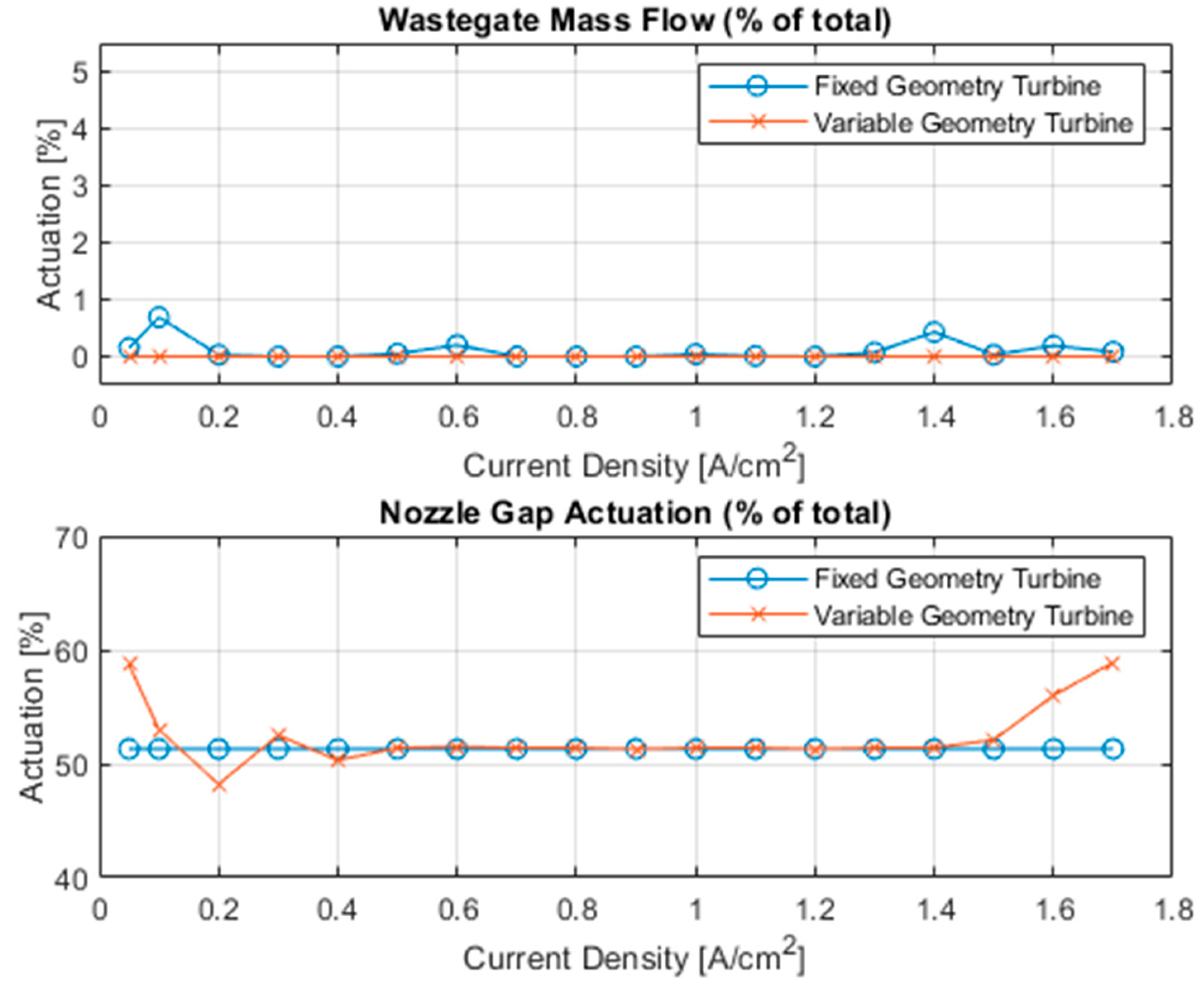 Applsci 15 04387 g009