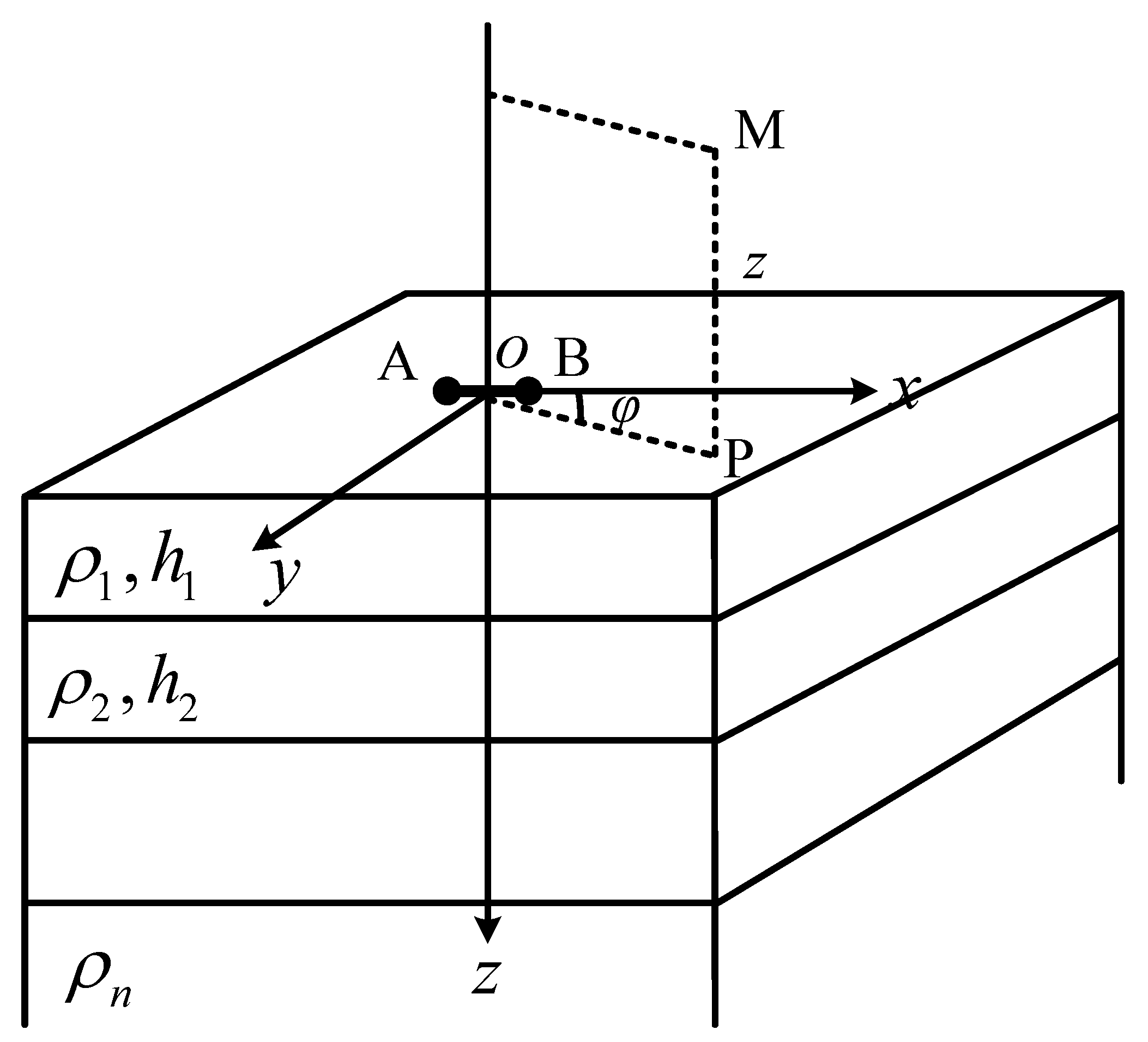 Applsci 15 04389 g001