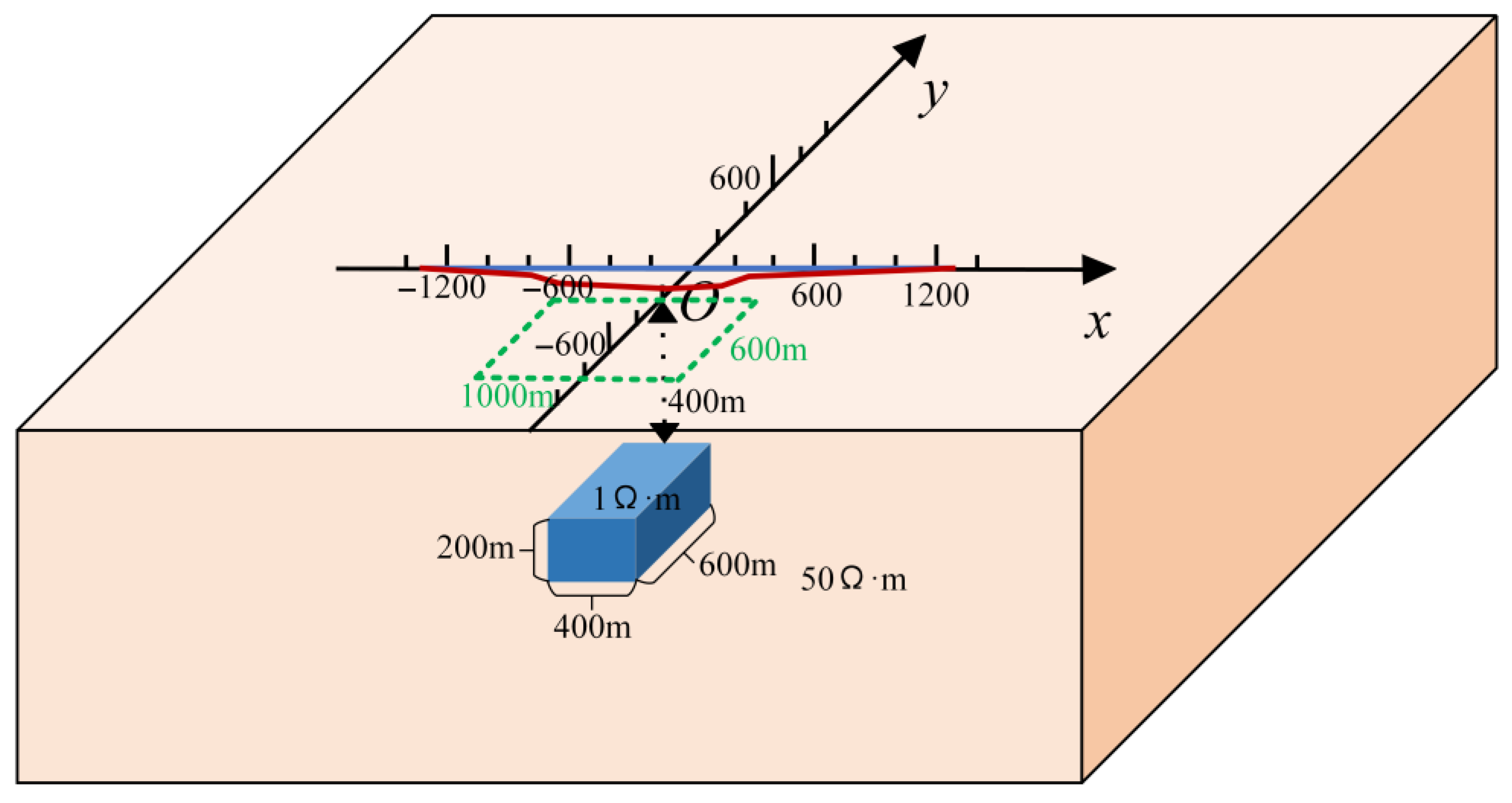Applsci 15 04389 g002