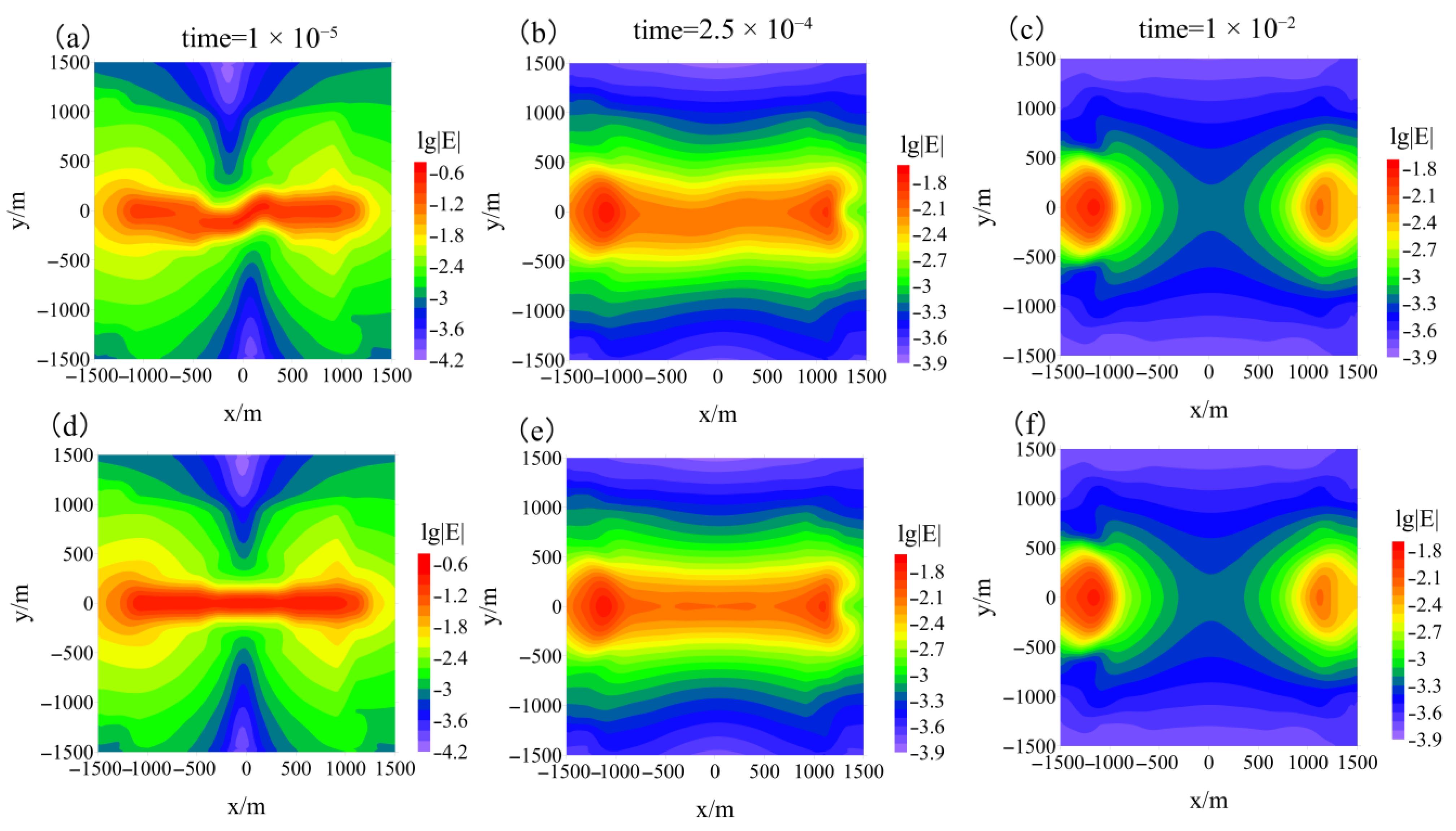 Applsci 15 04389 g003