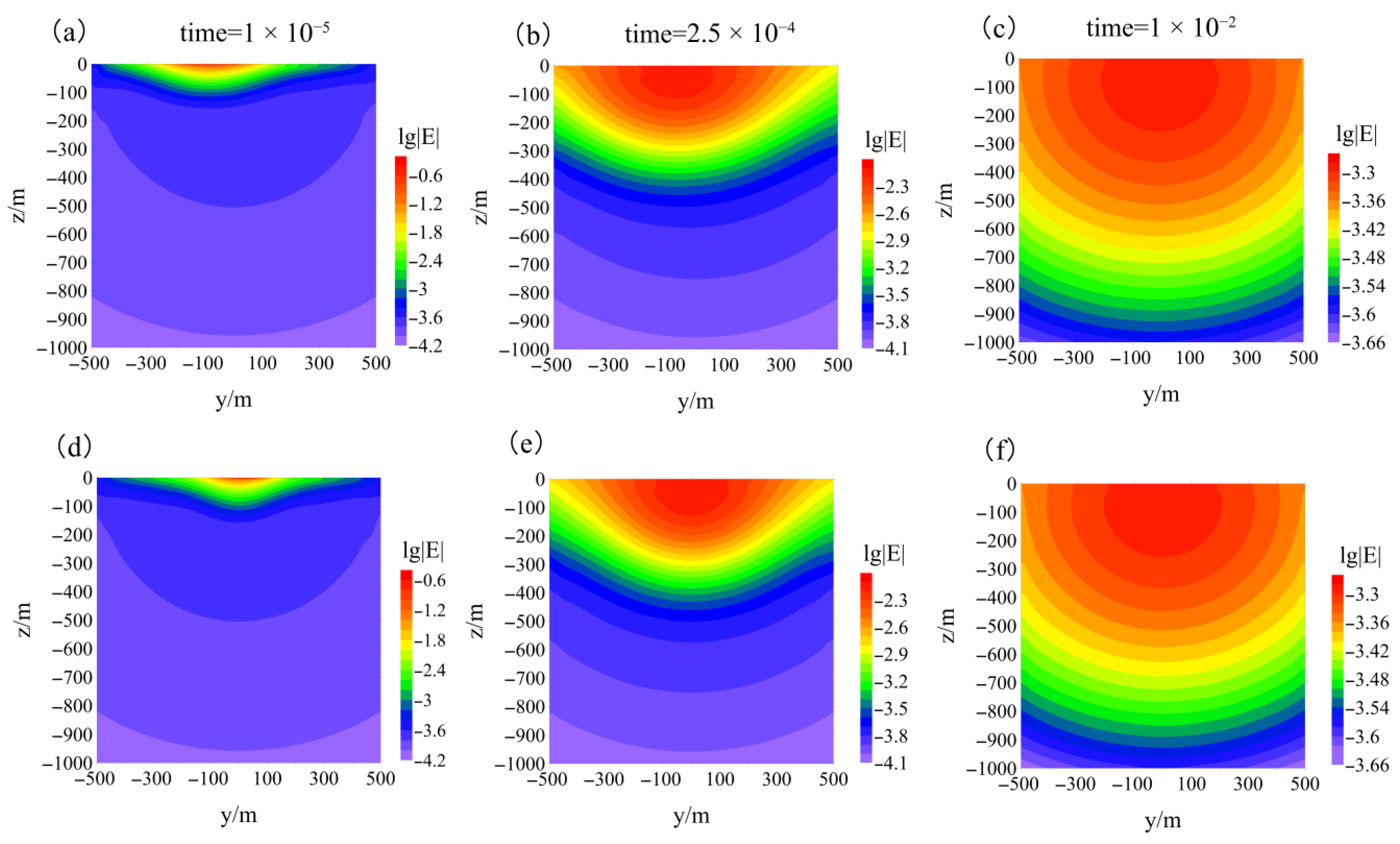 Applsci 15 04389 g004