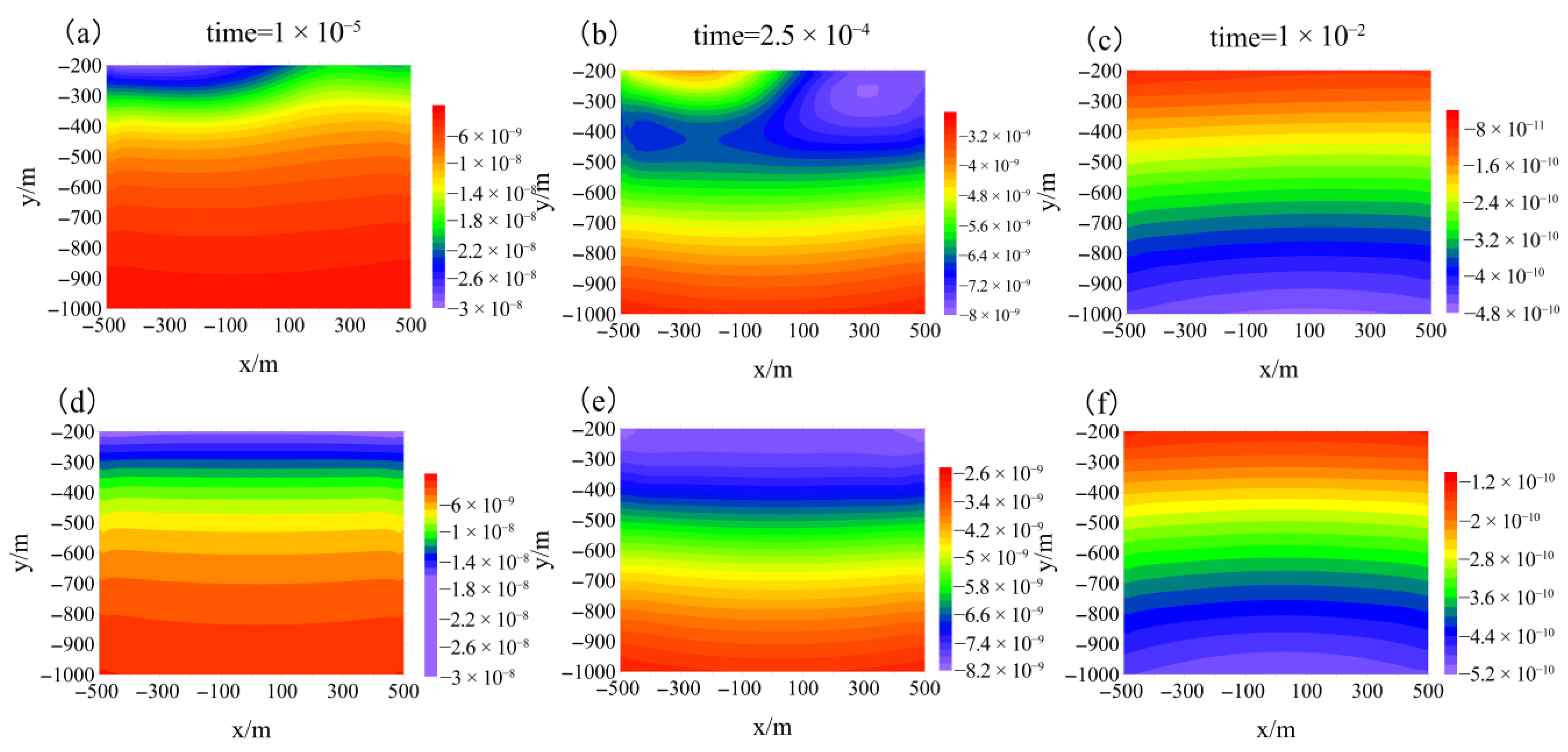 Applsci 15 04389 g006