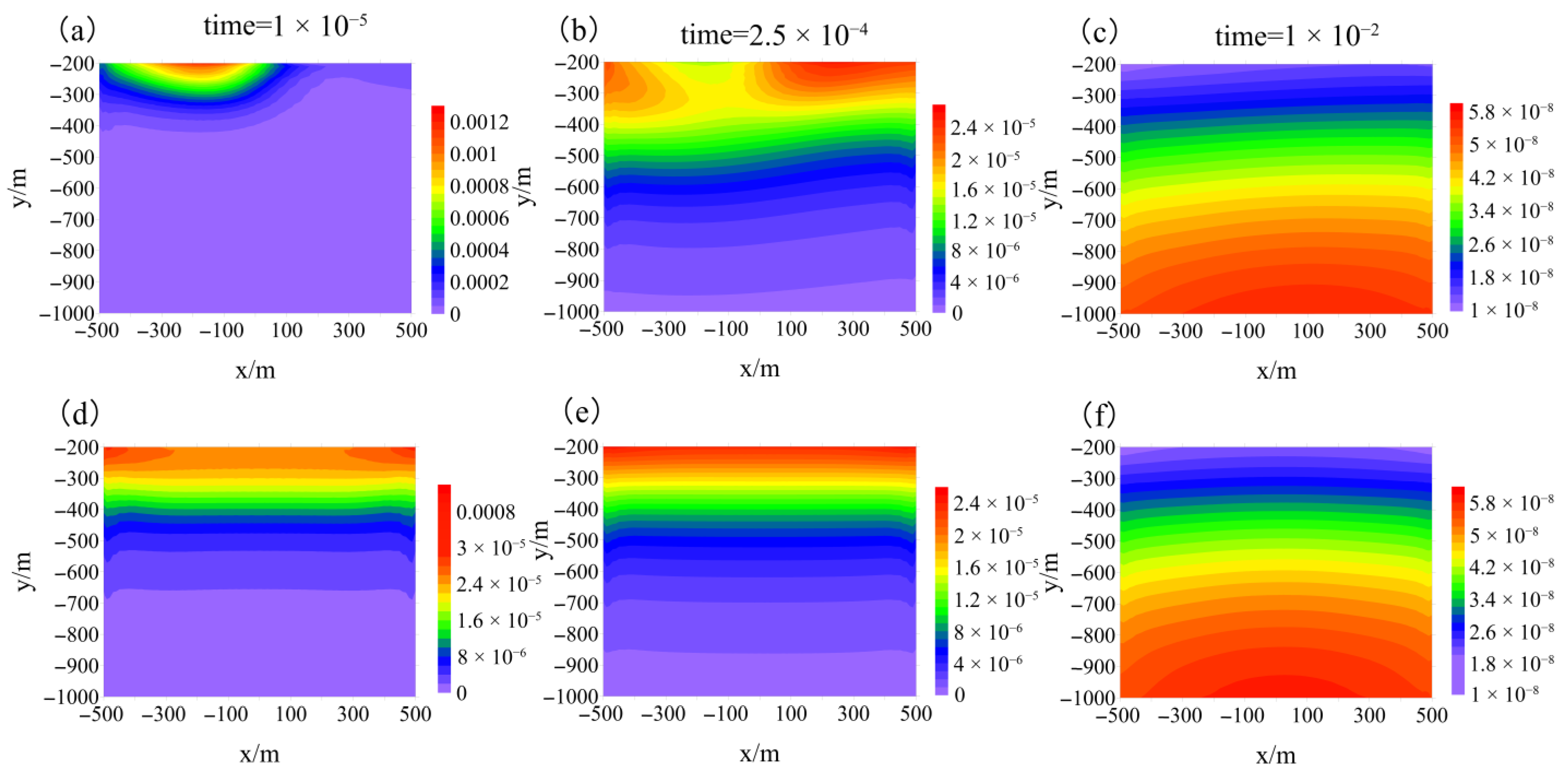 Applsci 15 04389 g008