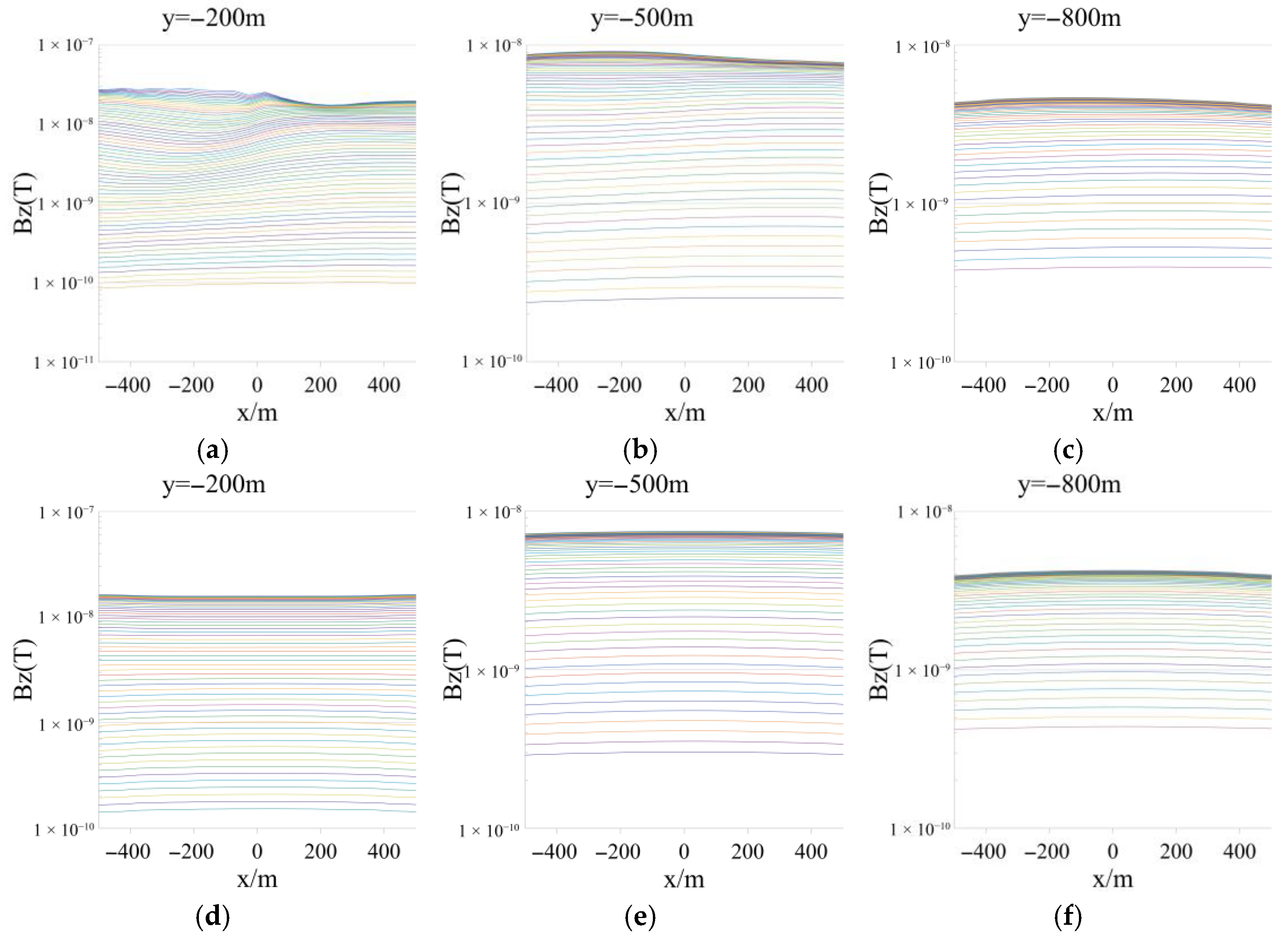 Applsci 15 04389 g009