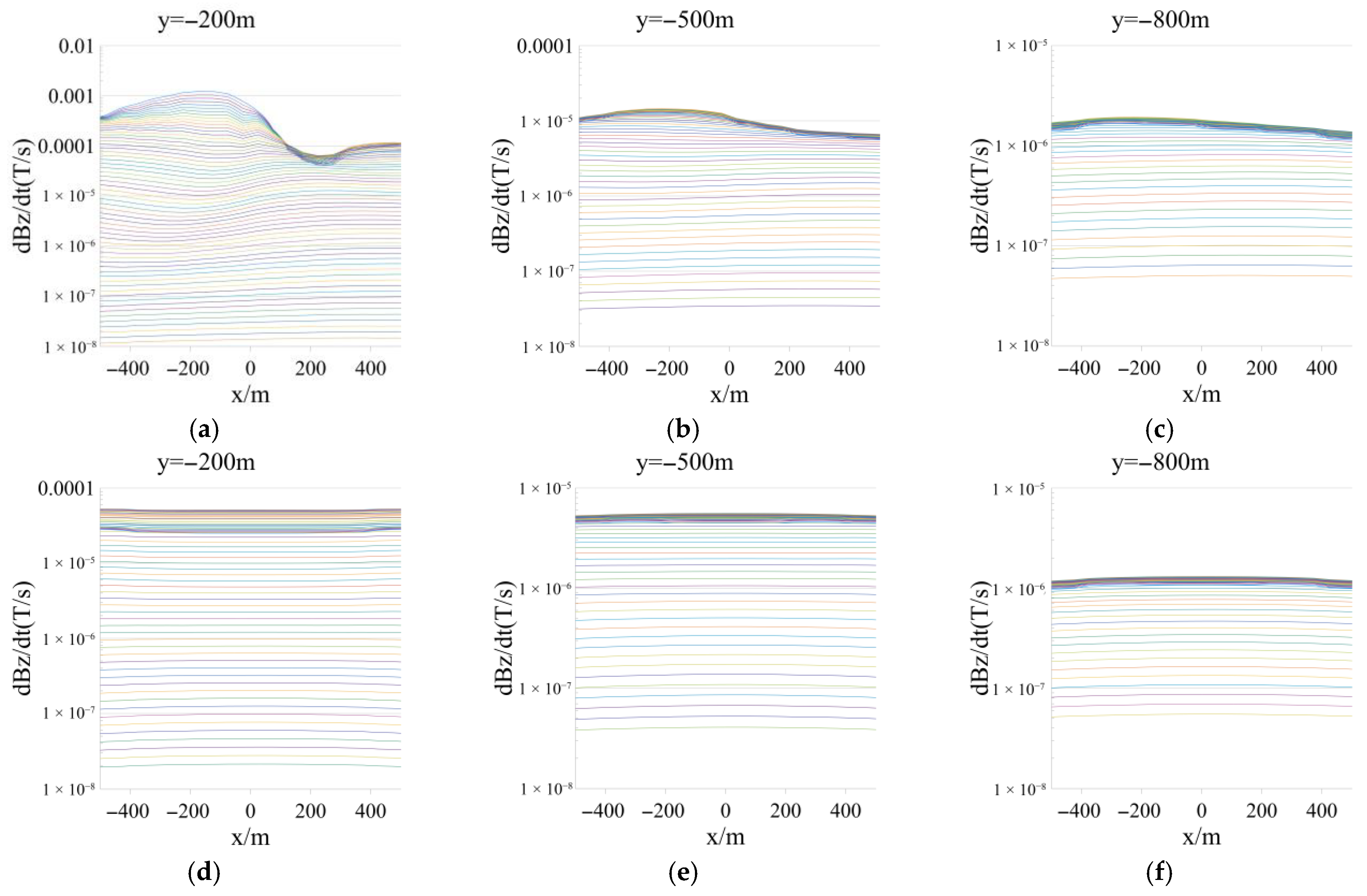 Applsci 15 04389 g010