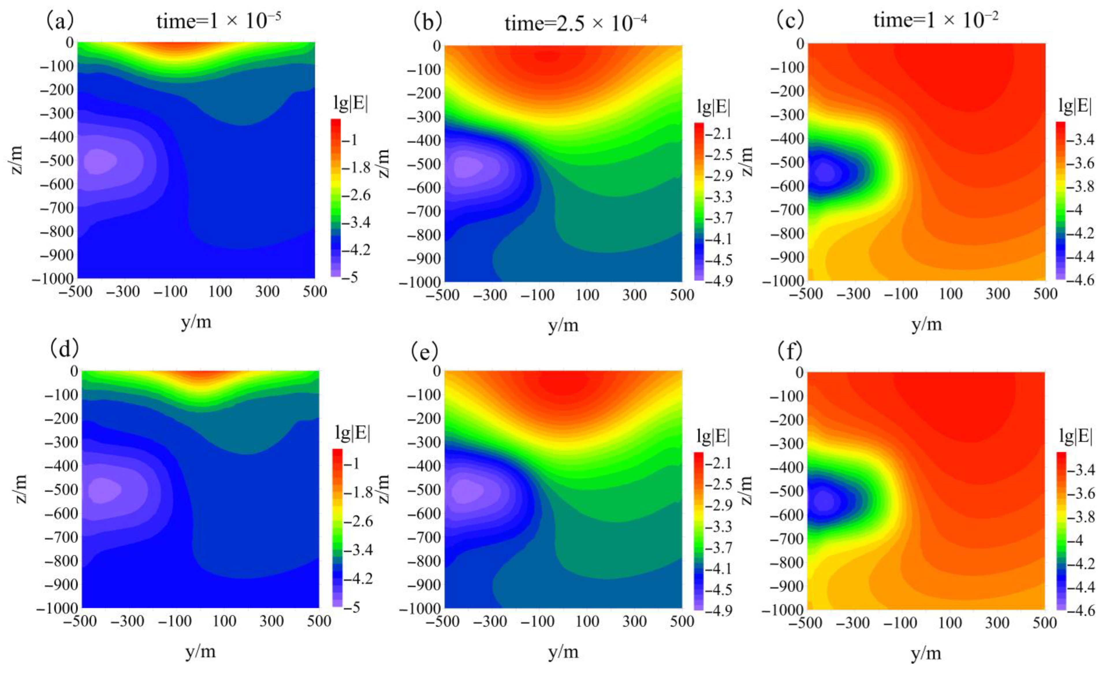Applsci 15 04389 g011