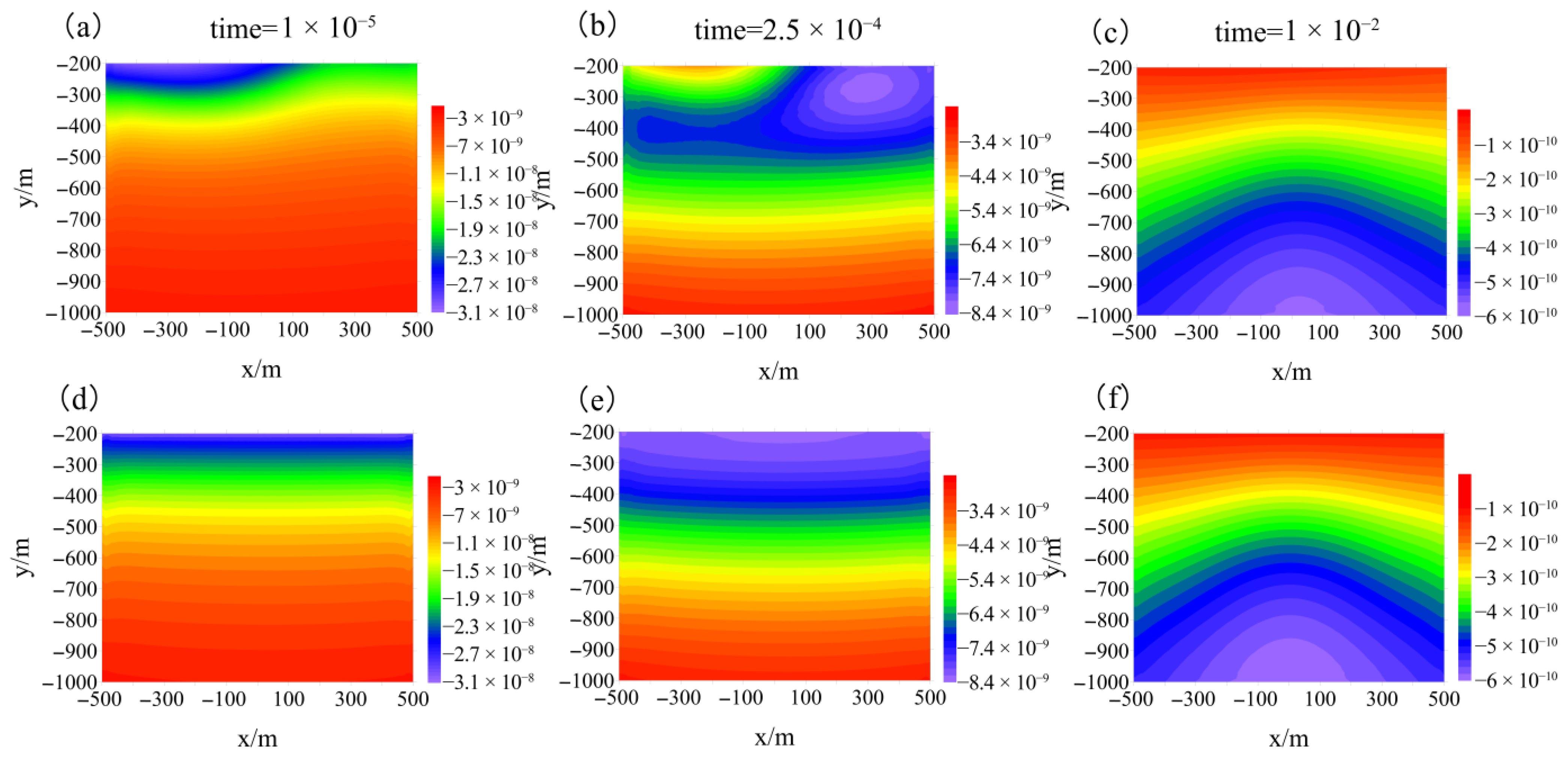 Applsci 15 04389 g012