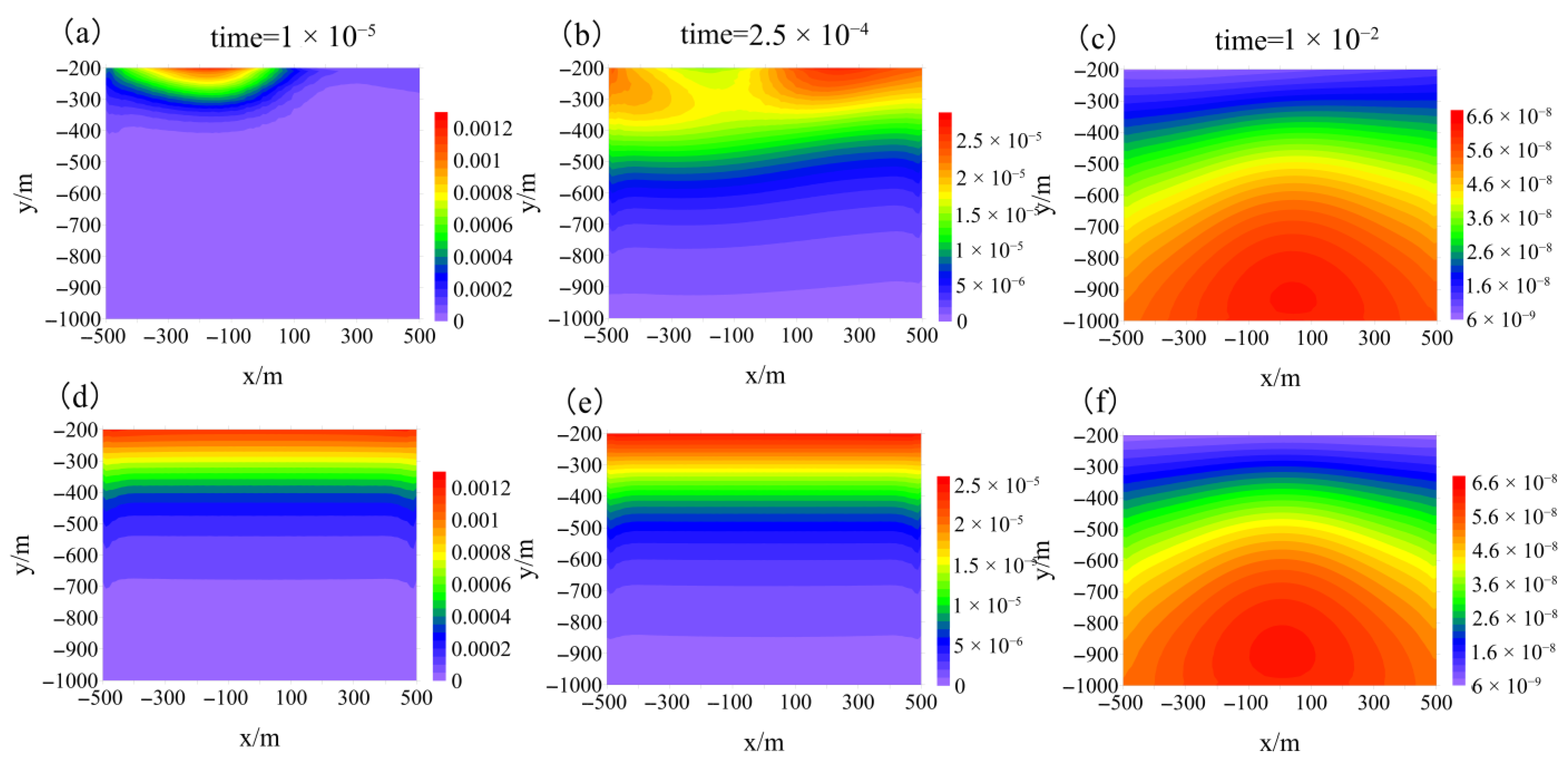 Applsci 15 04389 g013