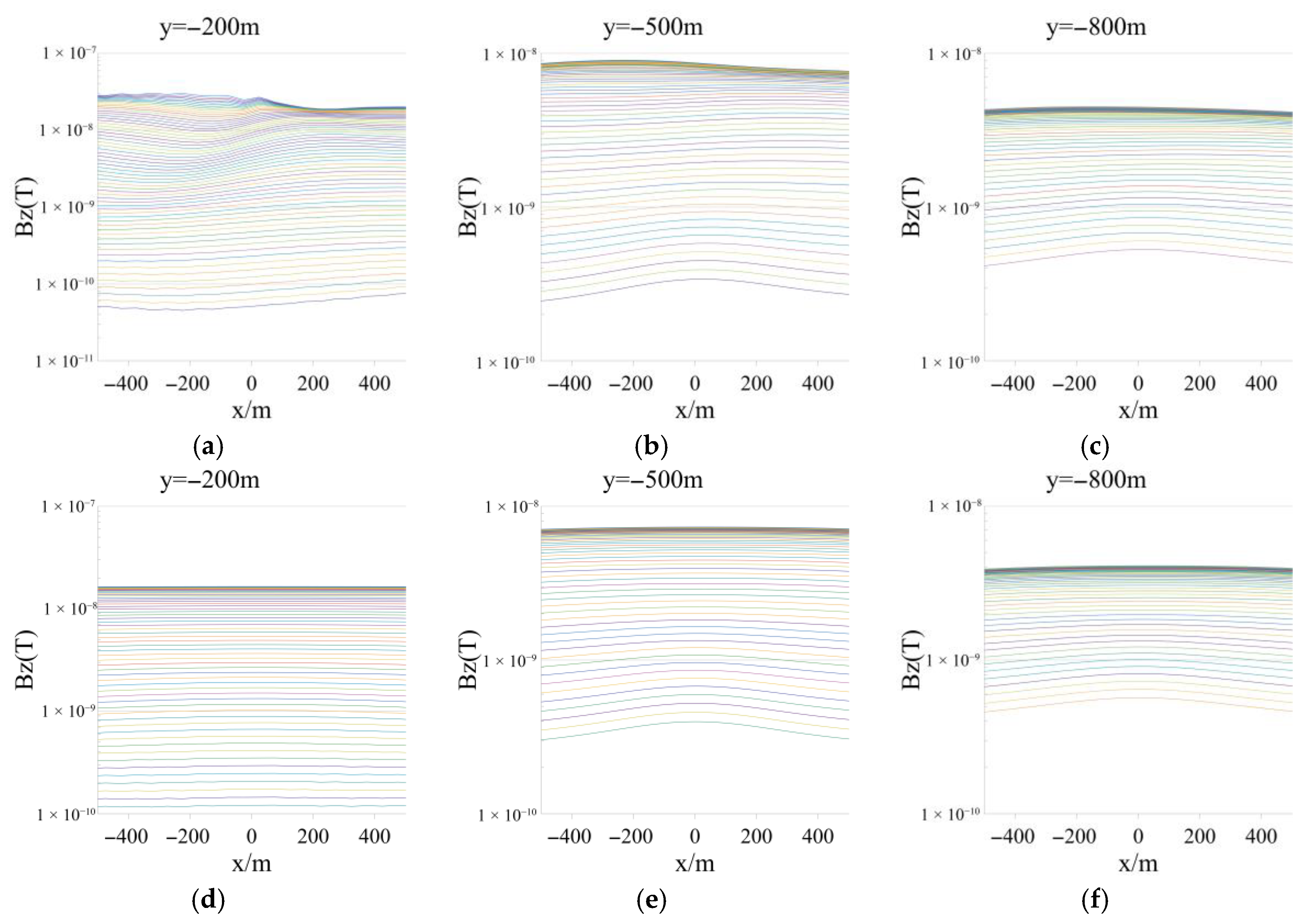 Applsci 15 04389 g014
