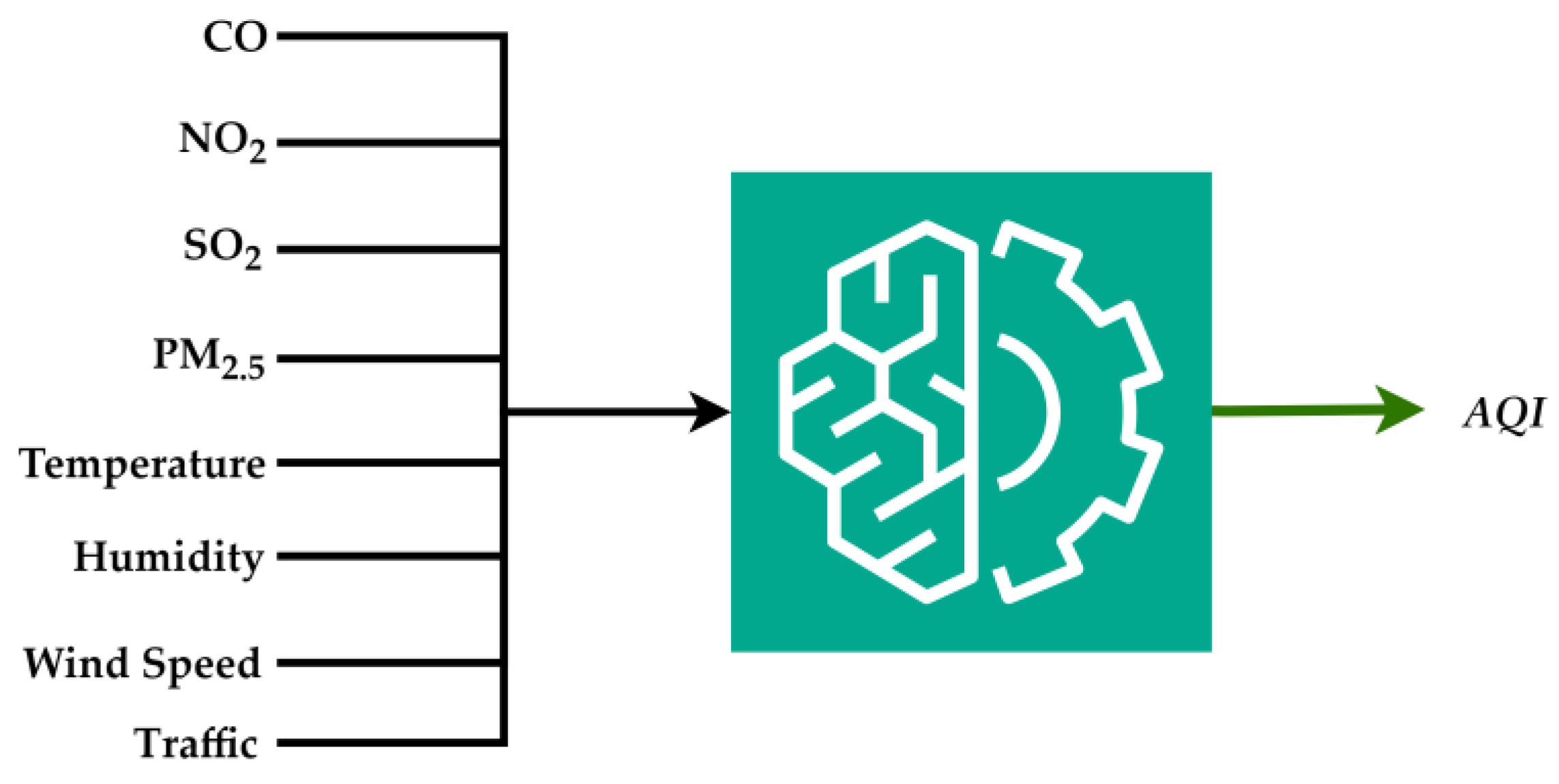 Applsci 15 04390 g005