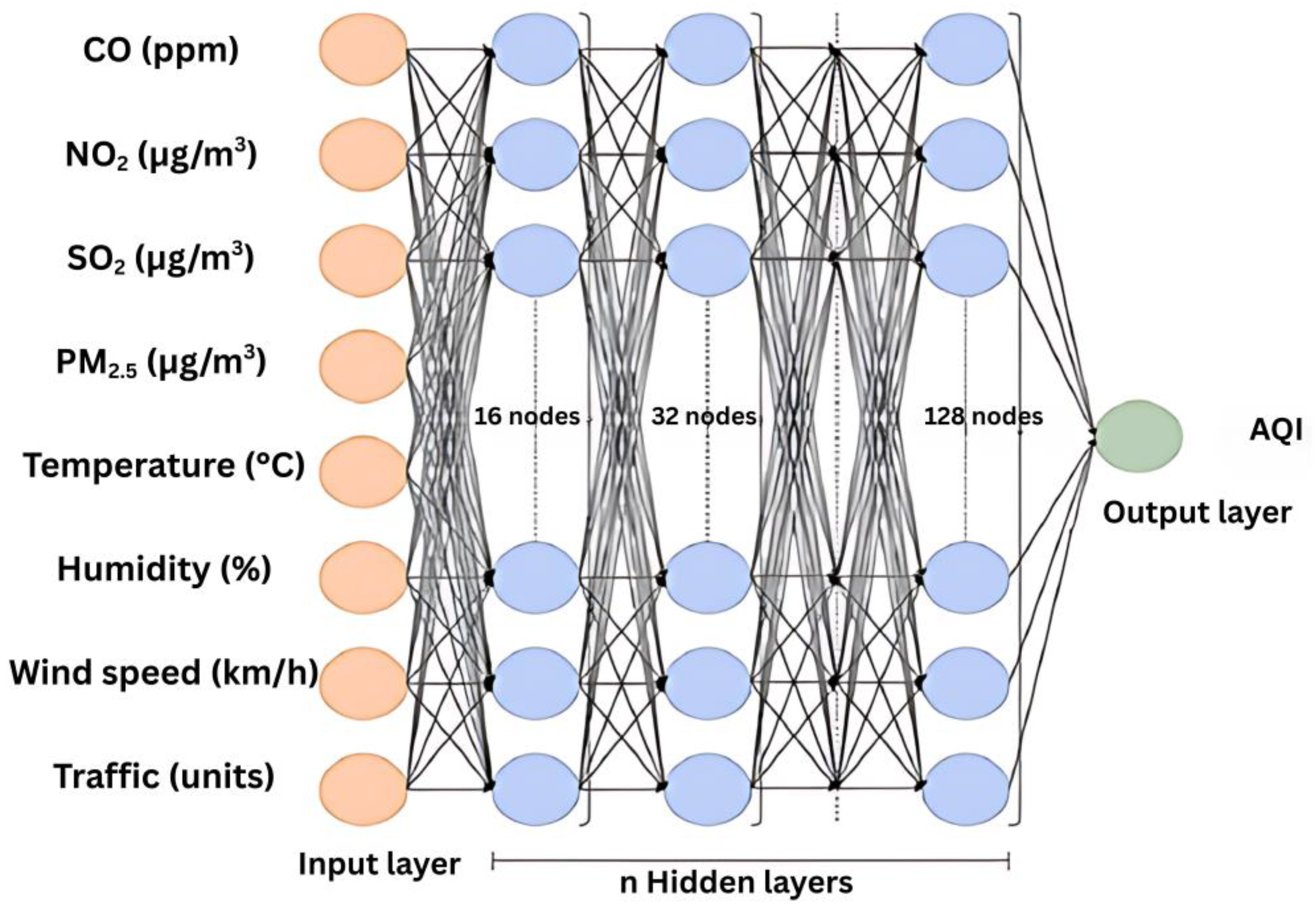 Applsci 15 04390 g006