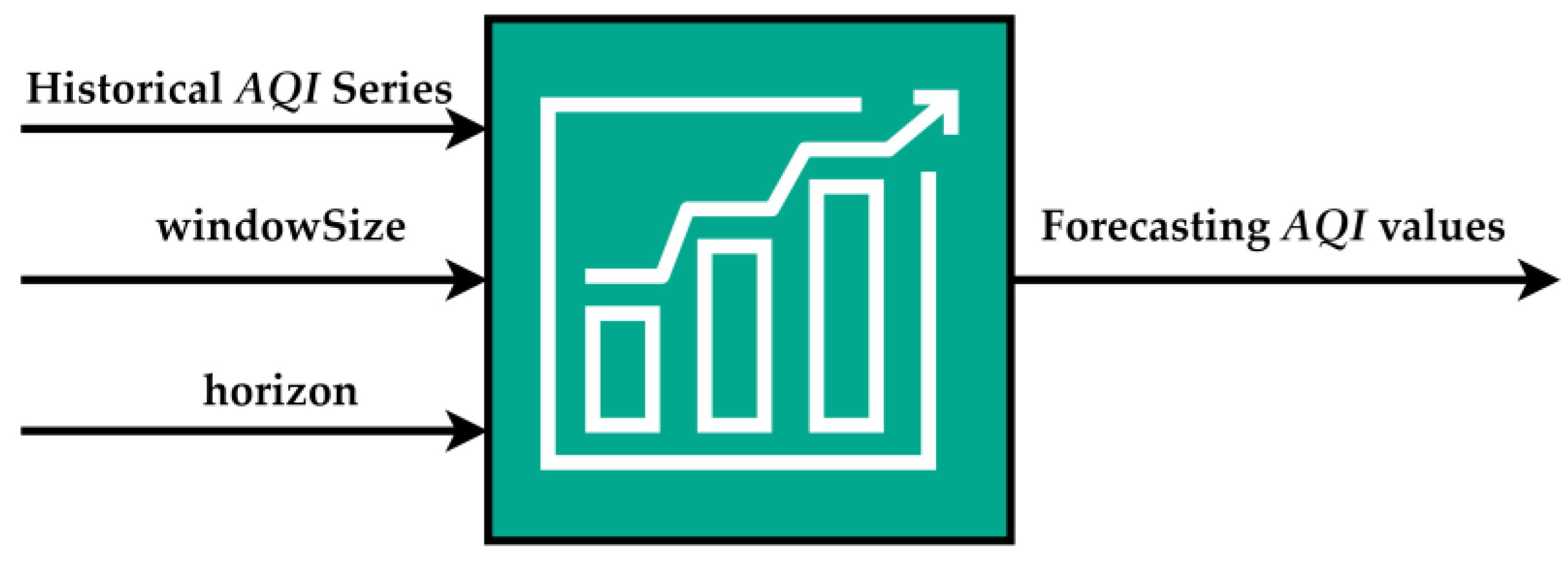 Applsci 15 04390 g007