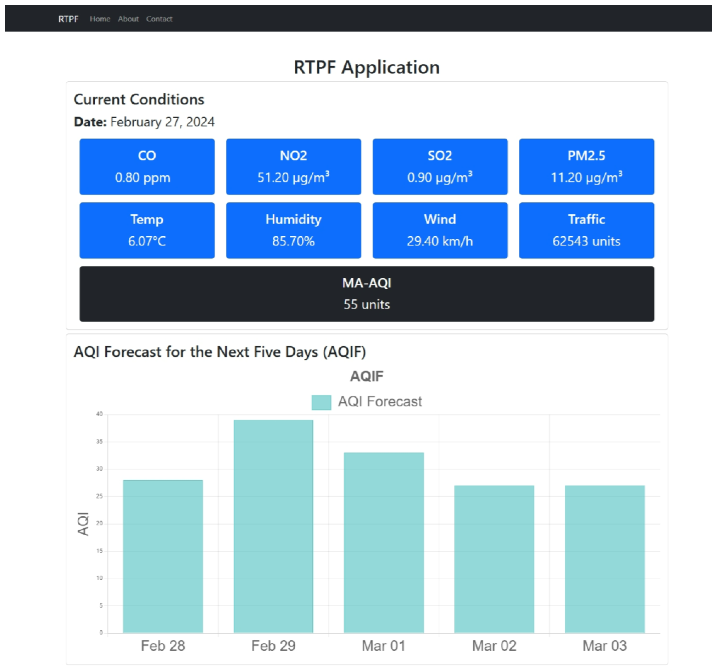 Applsci 15 04390 g009
