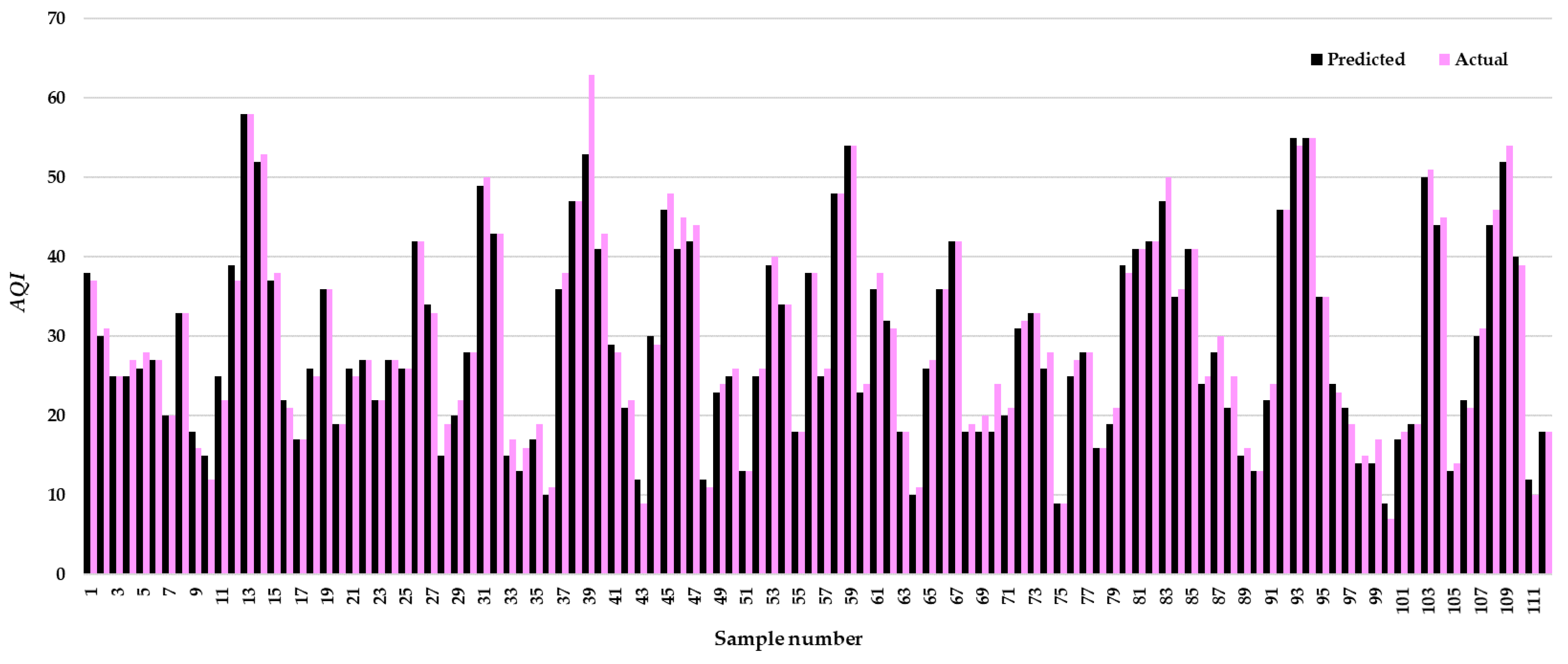 Applsci 15 04390 g012