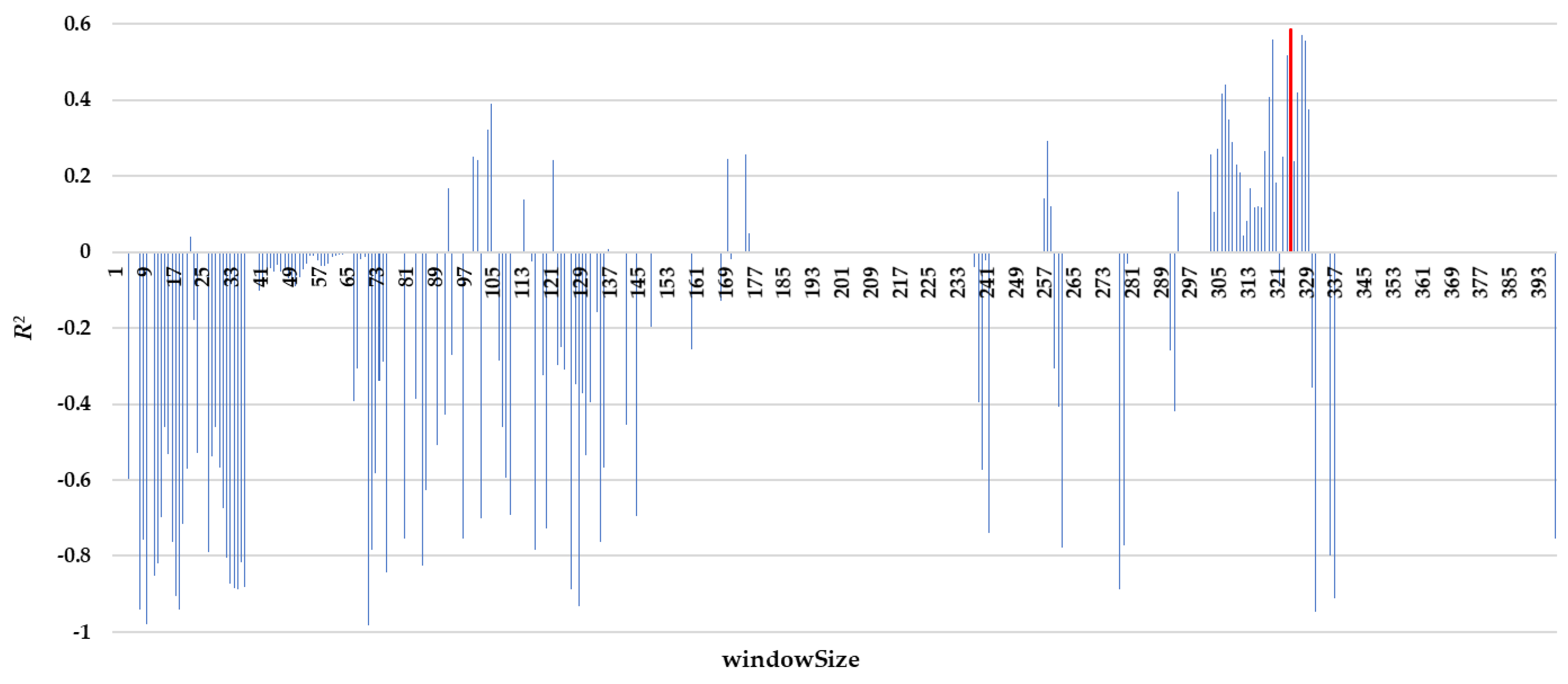 Applsci 15 04390 g013