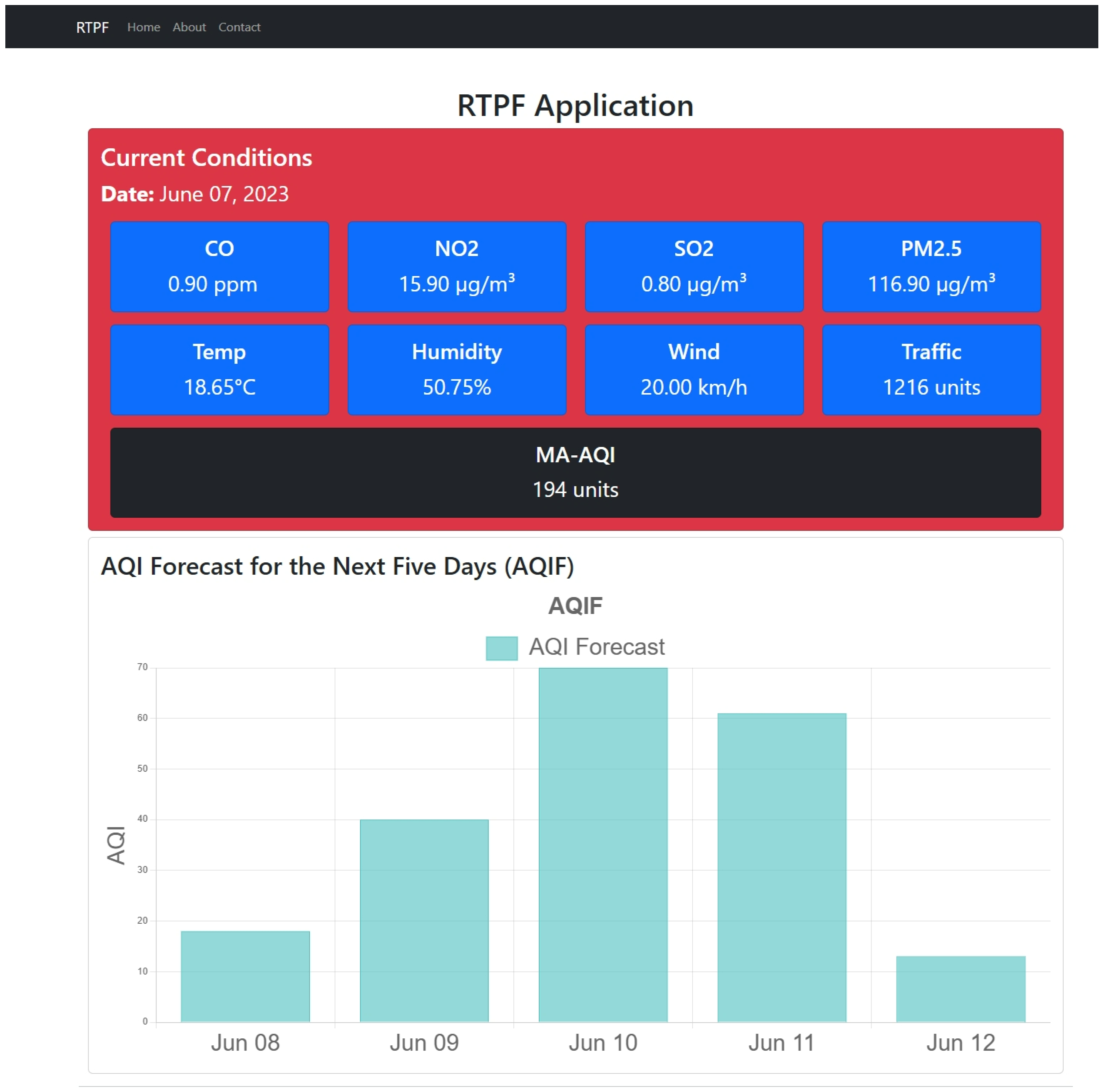 Applsci 15 04390 g016