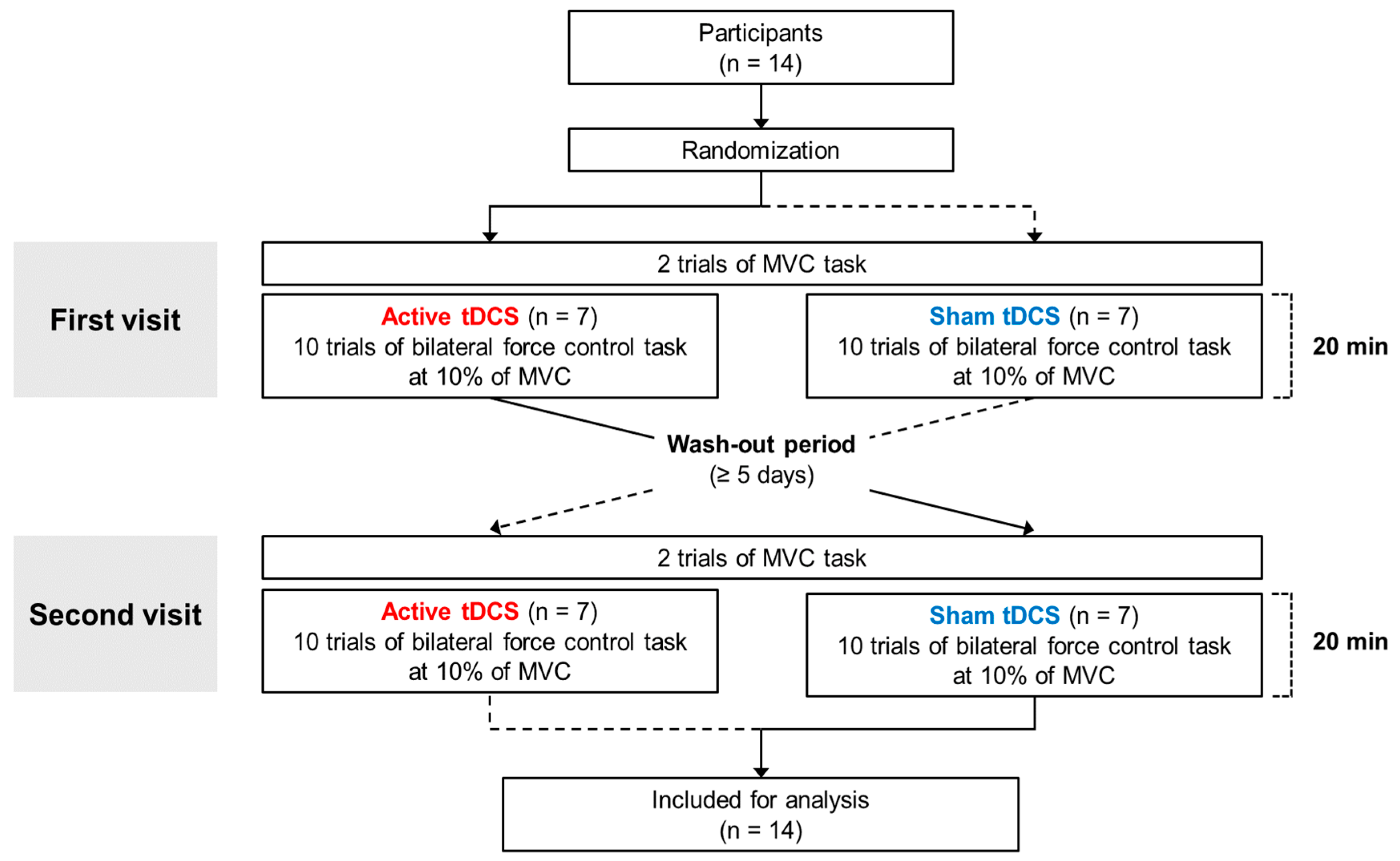 Applsci 15 04391 g001