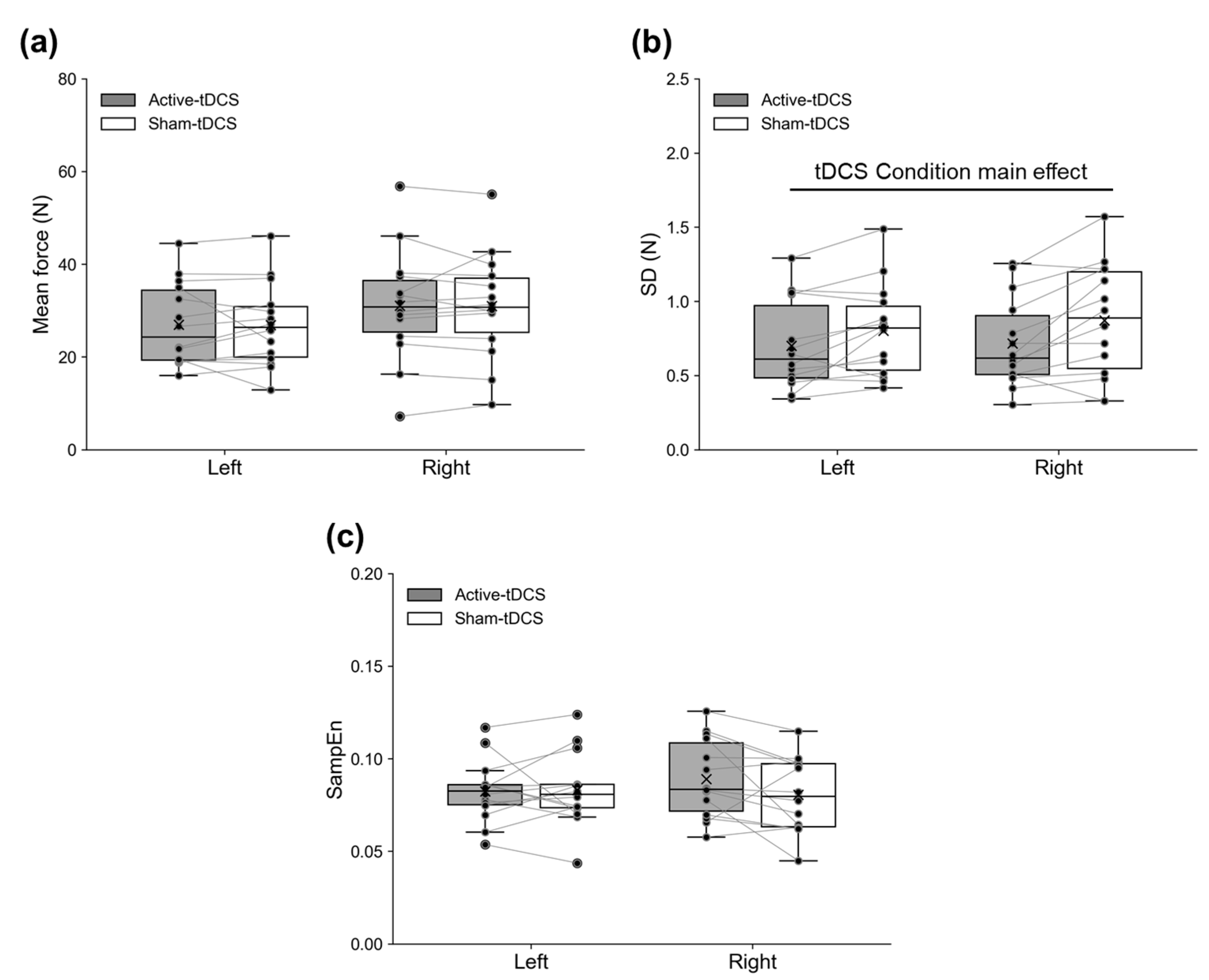 Applsci 15 04391 g004