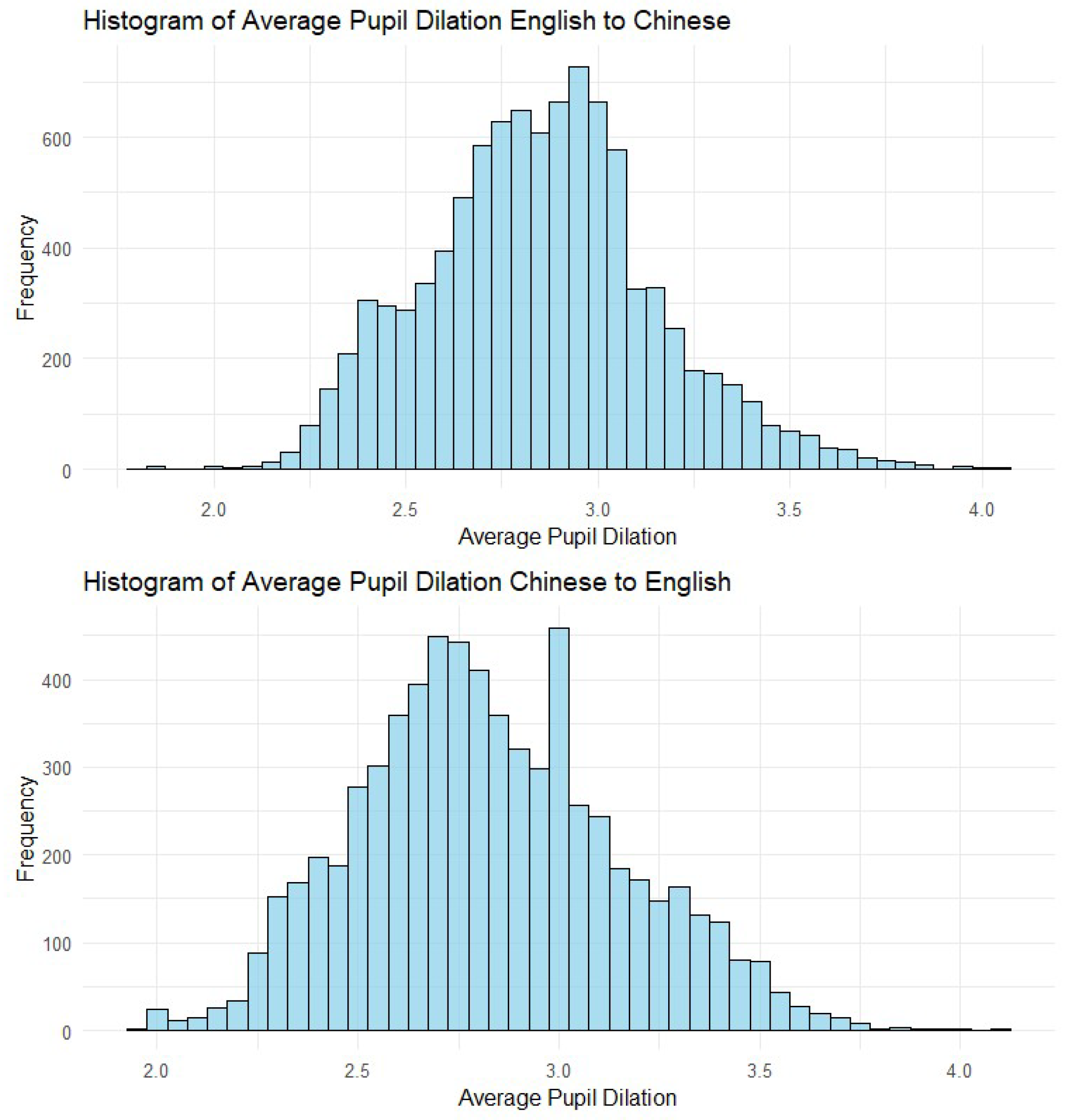 Applsci 15 04401 g002