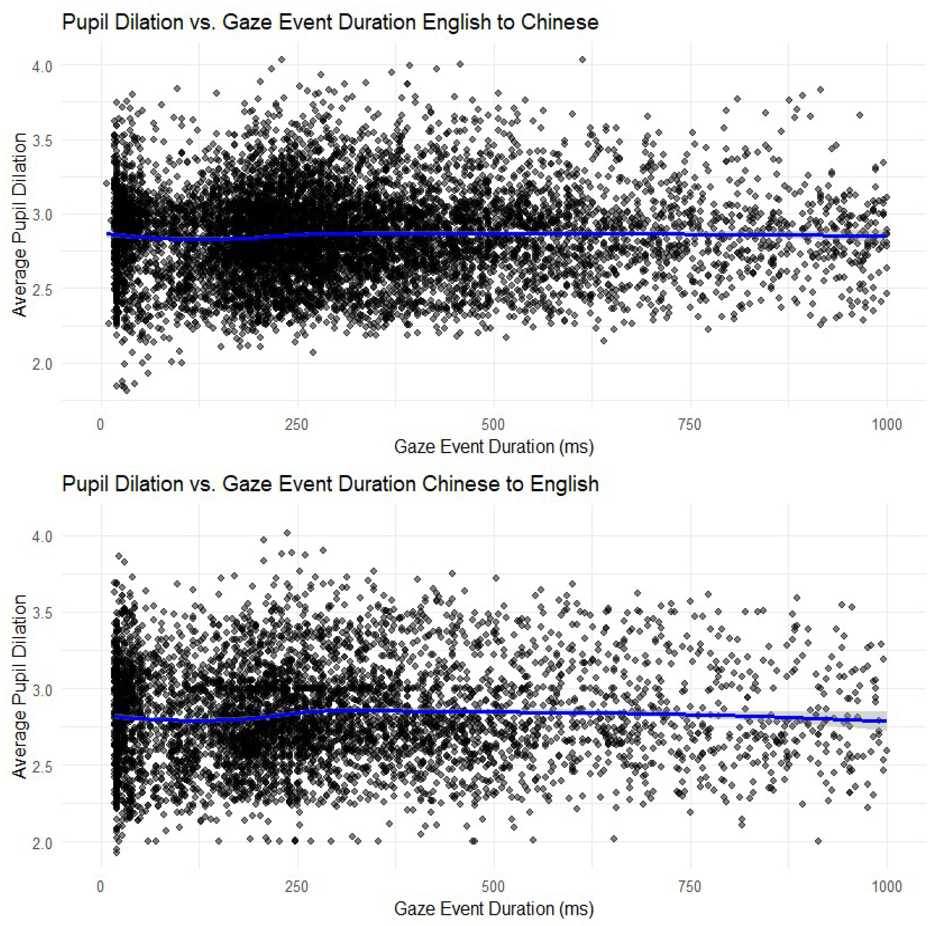 Applsci 15 04401 g007