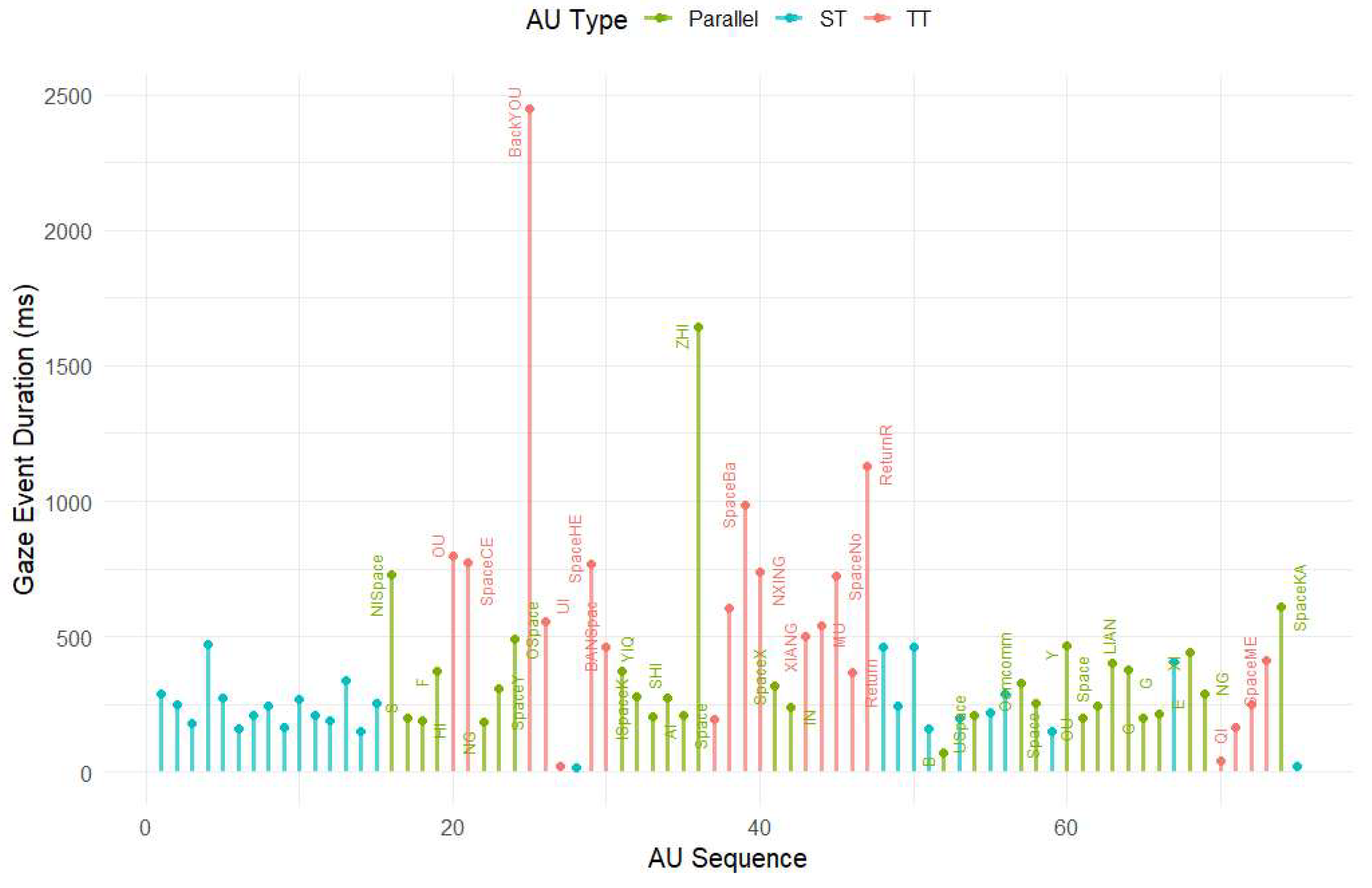 Applsci 15 04401 g009