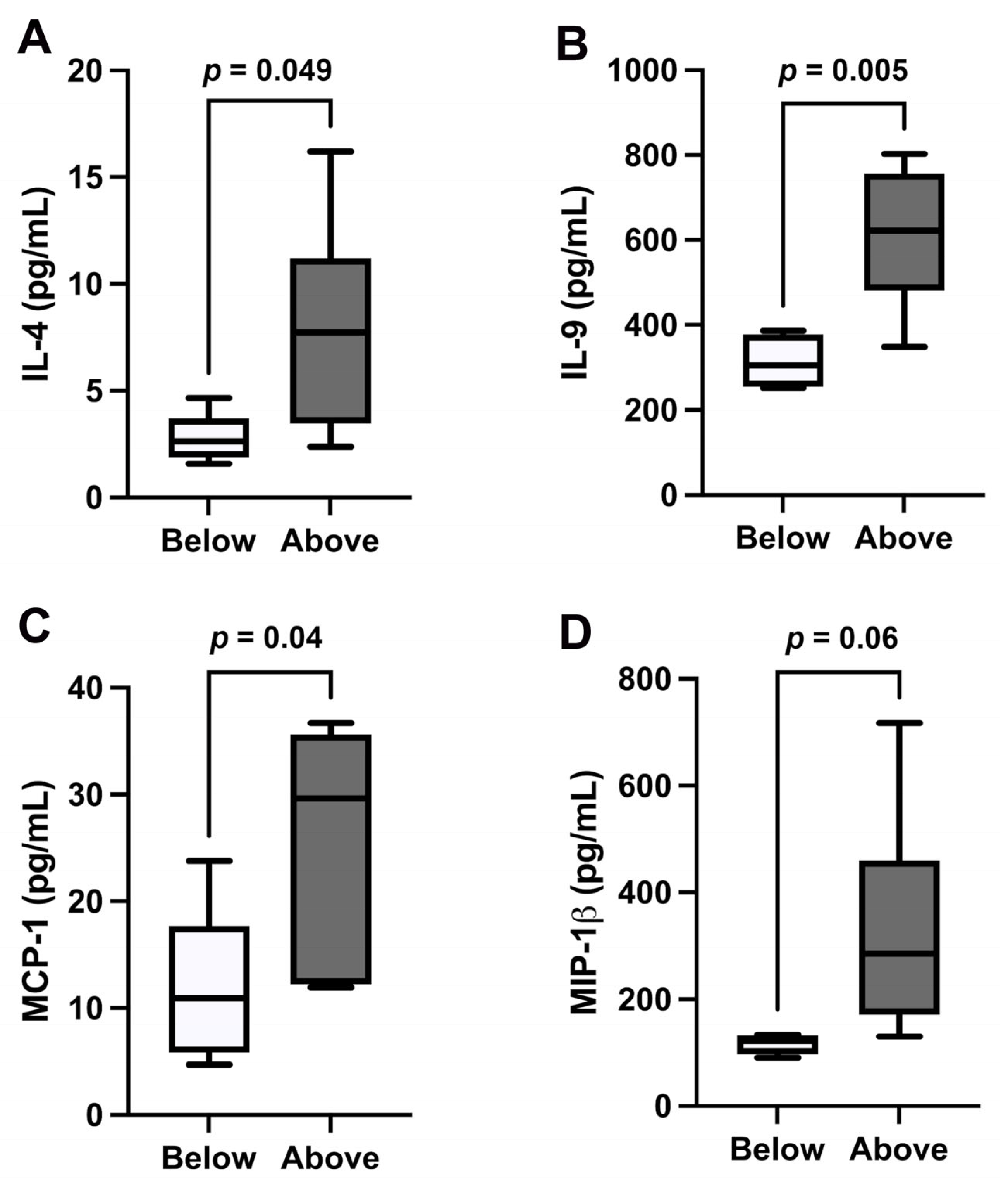 Applsci 15 04410 g002