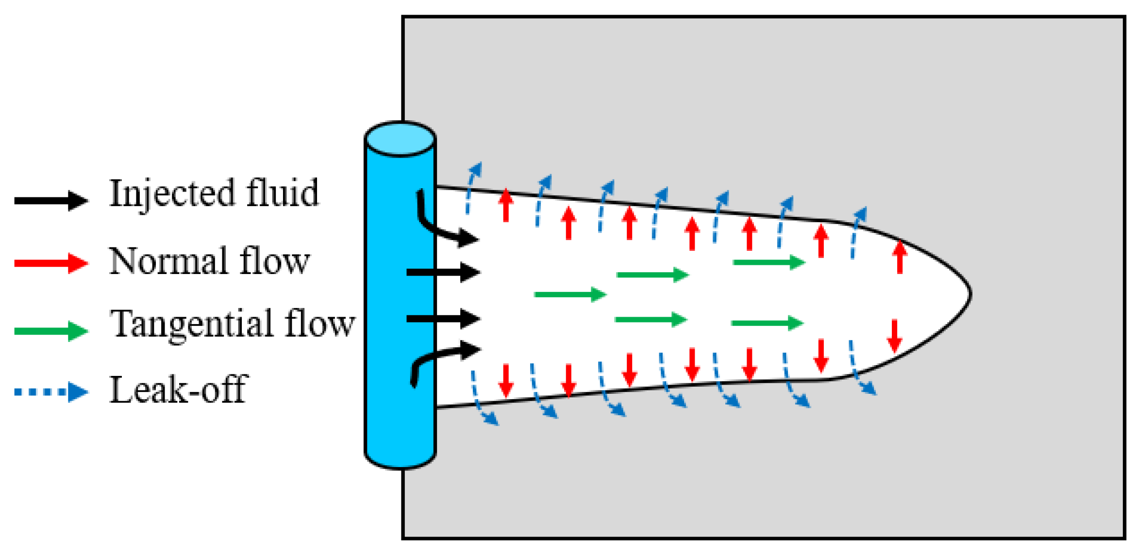 Applsci 15 04418 g007