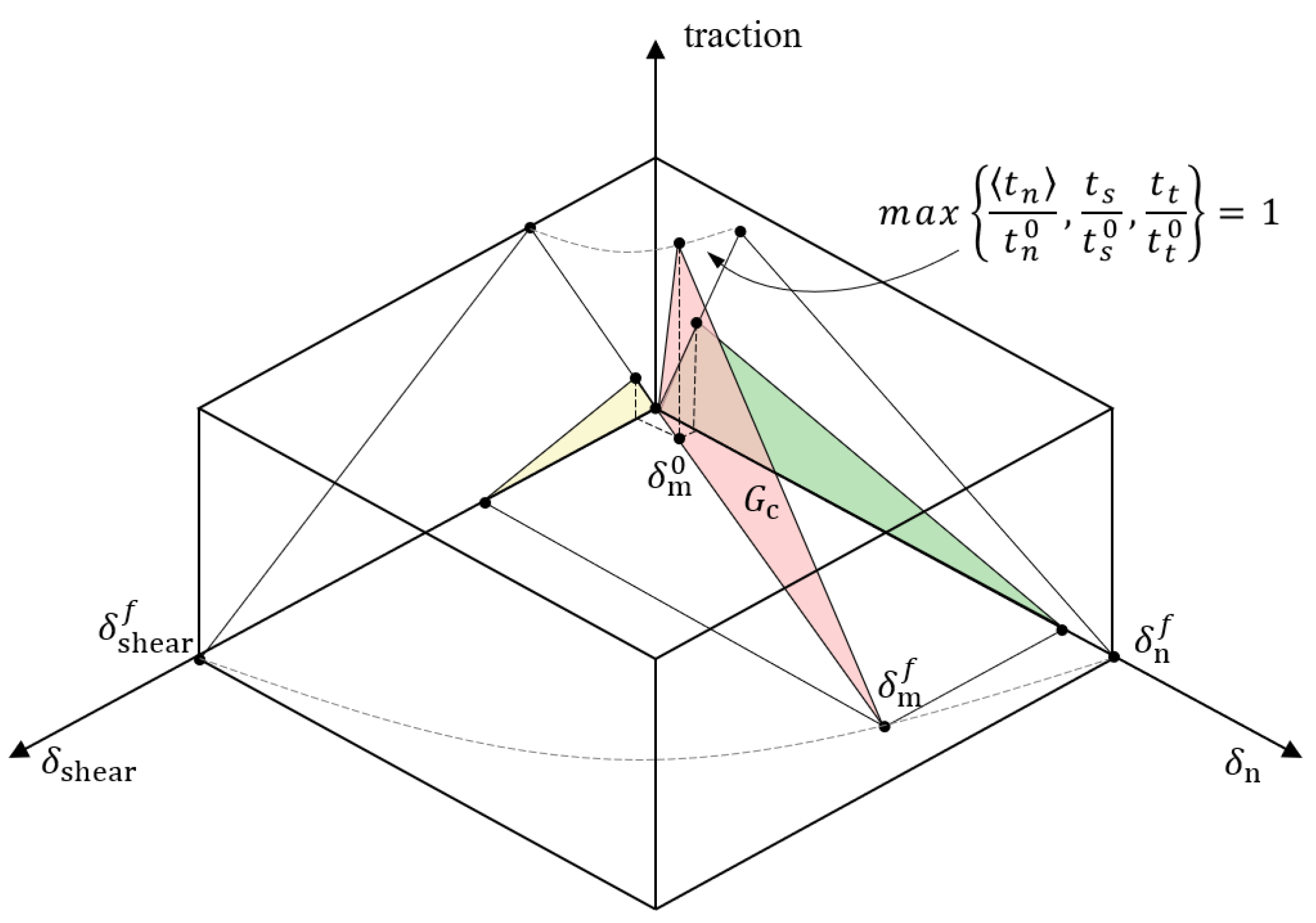 Applsci 15 04418 g008