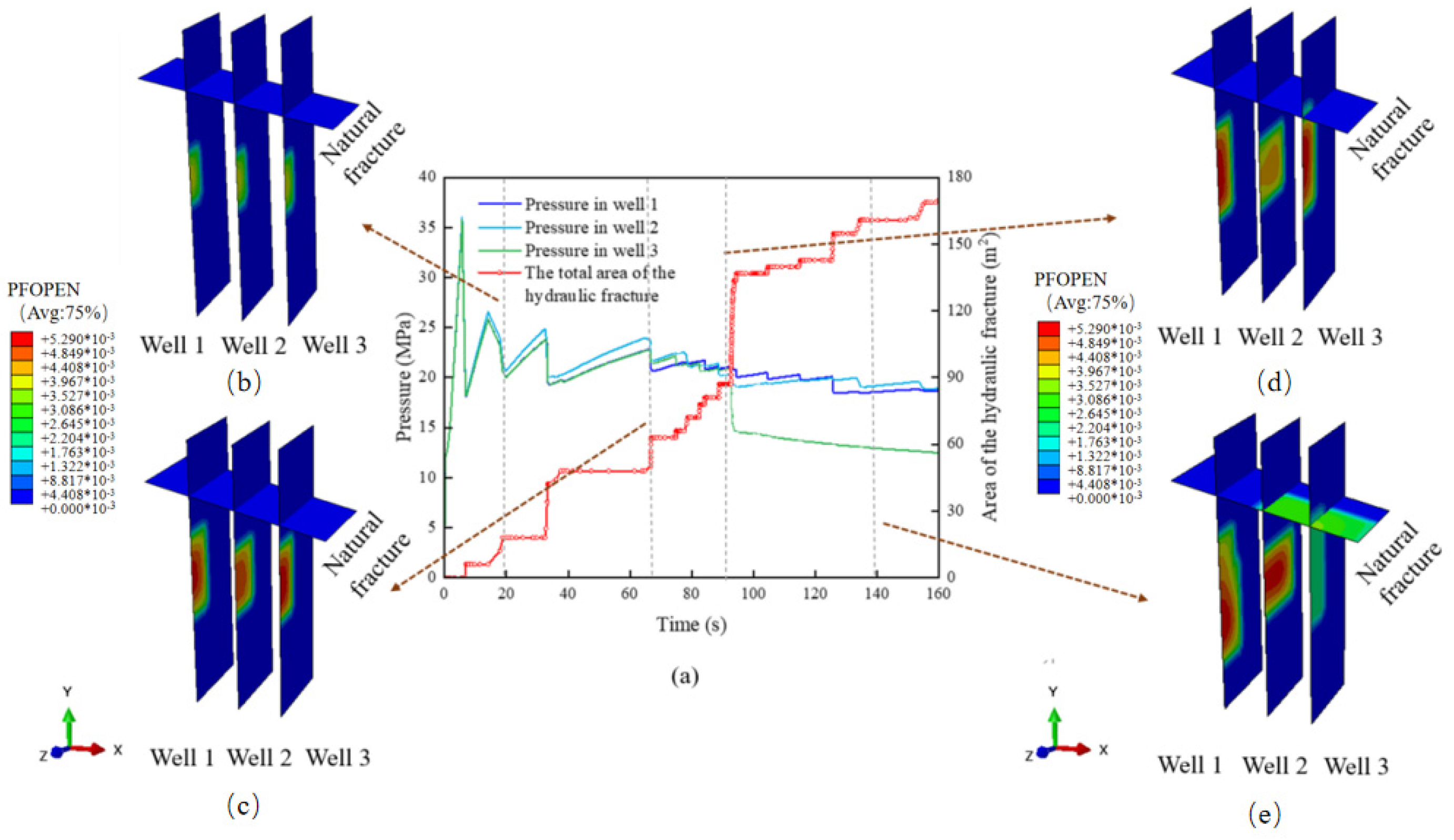 Applsci 15 04418 g011