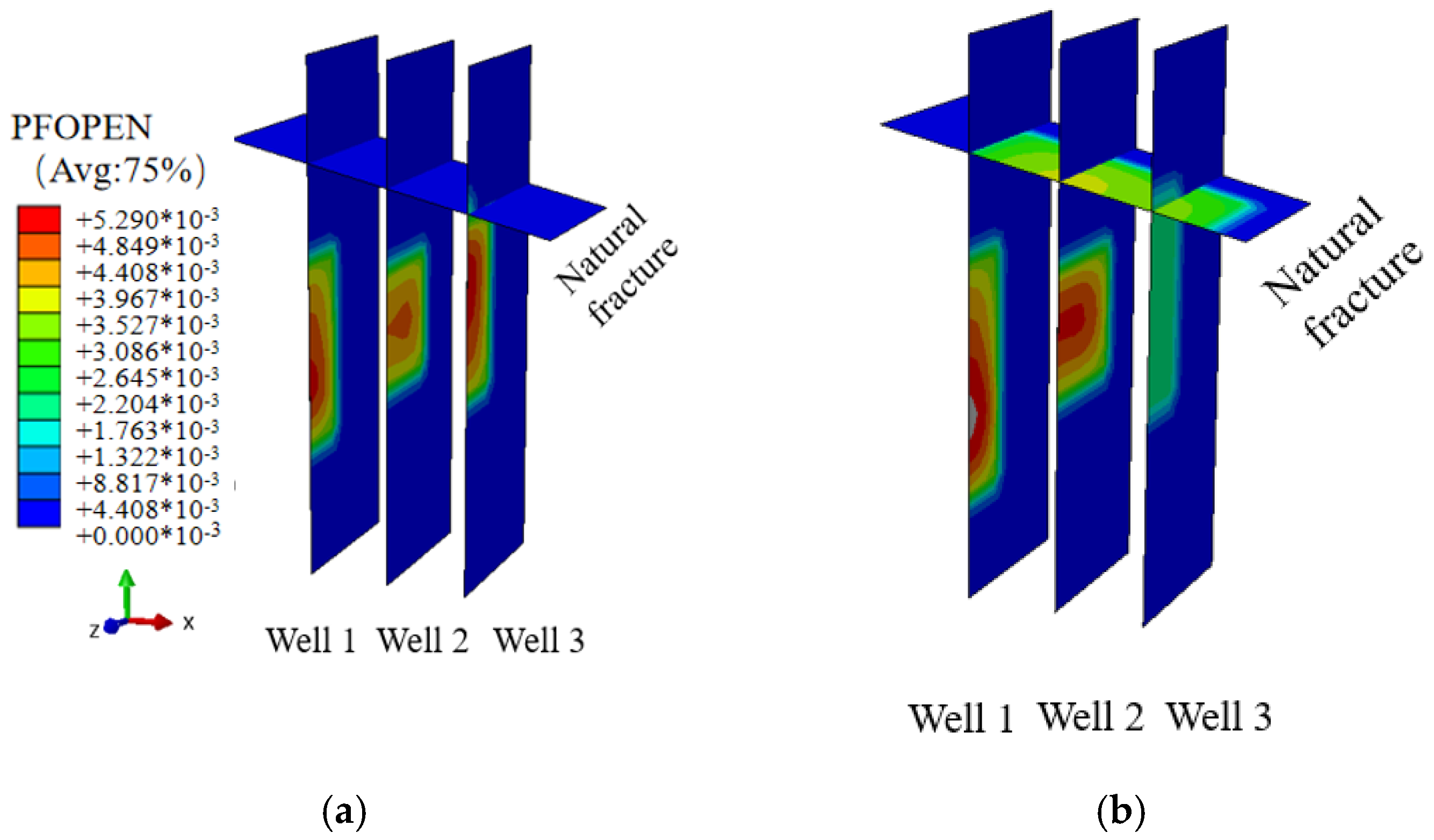 Applsci 15 04418 g022