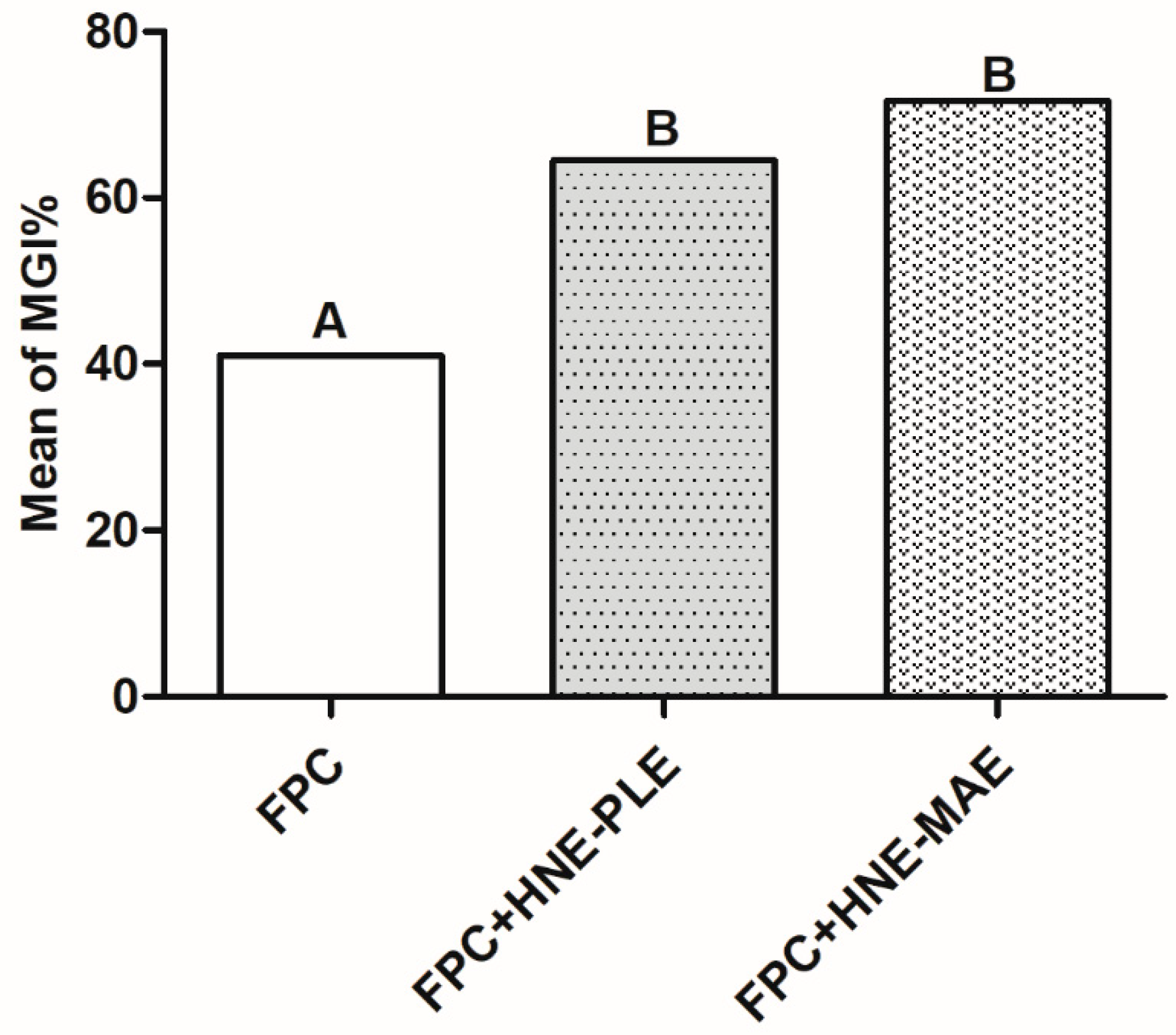 Applsci 15 04423 g002