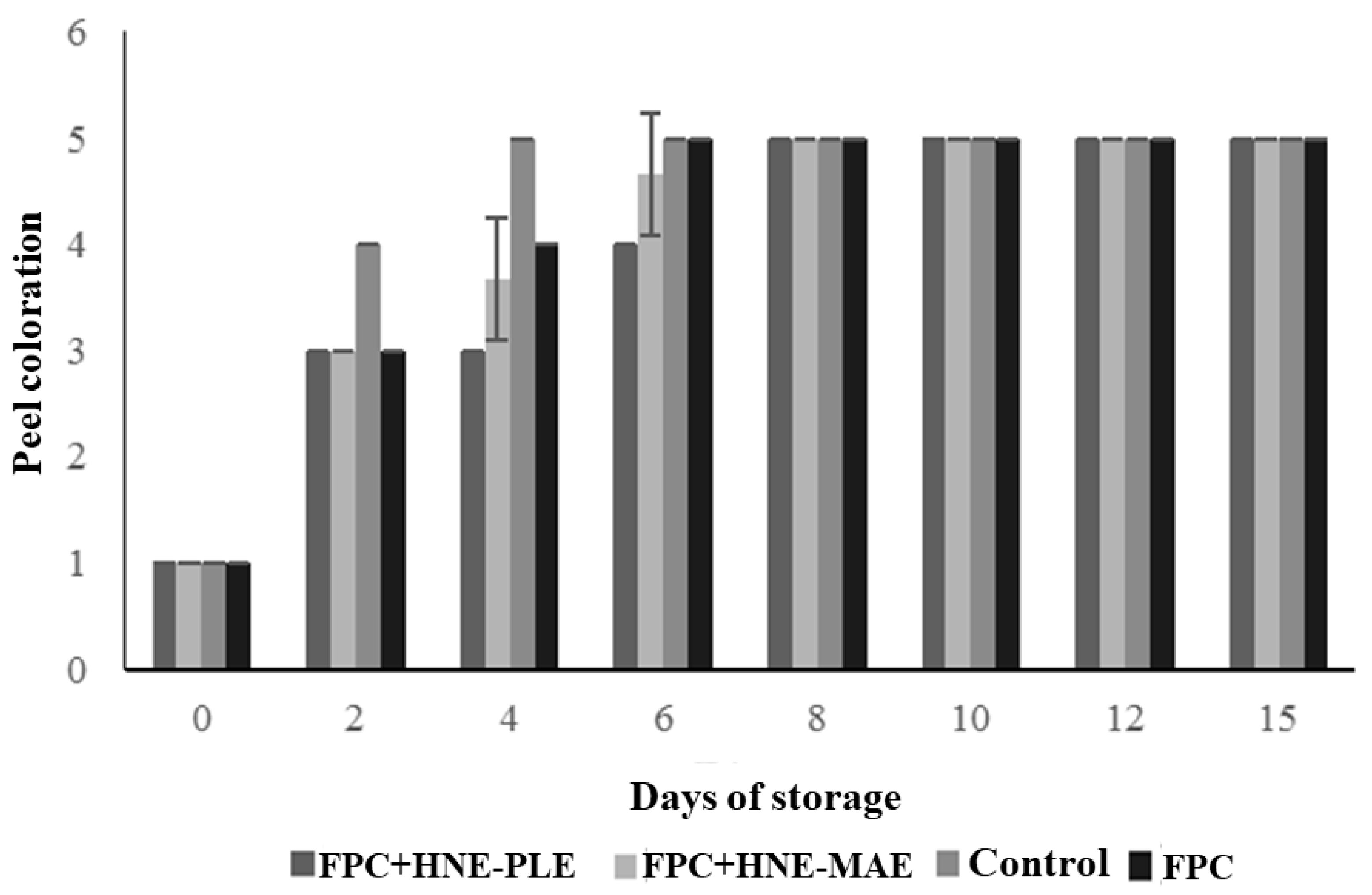 Applsci 15 04423 g003