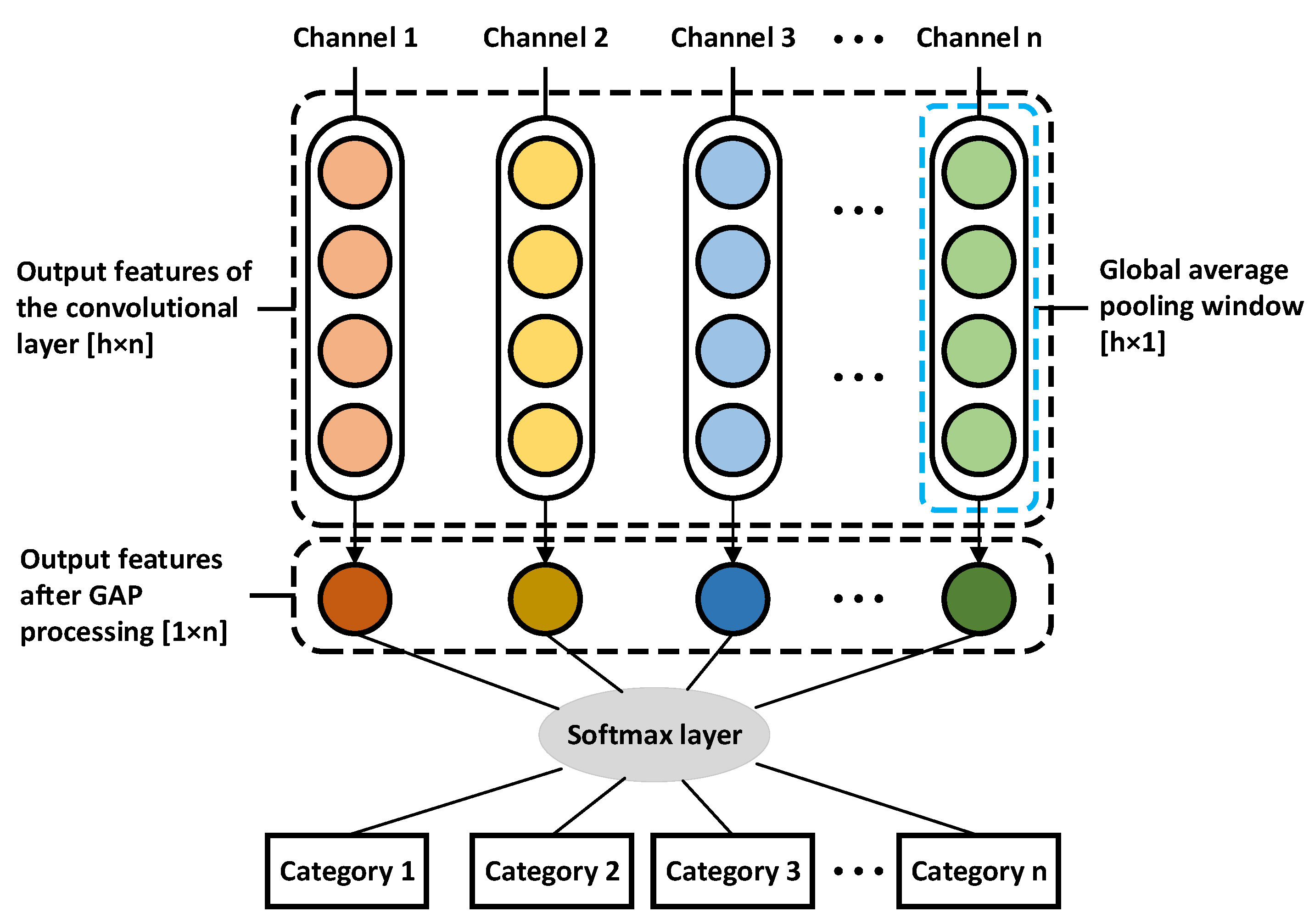 Applsci 15 04430 g002