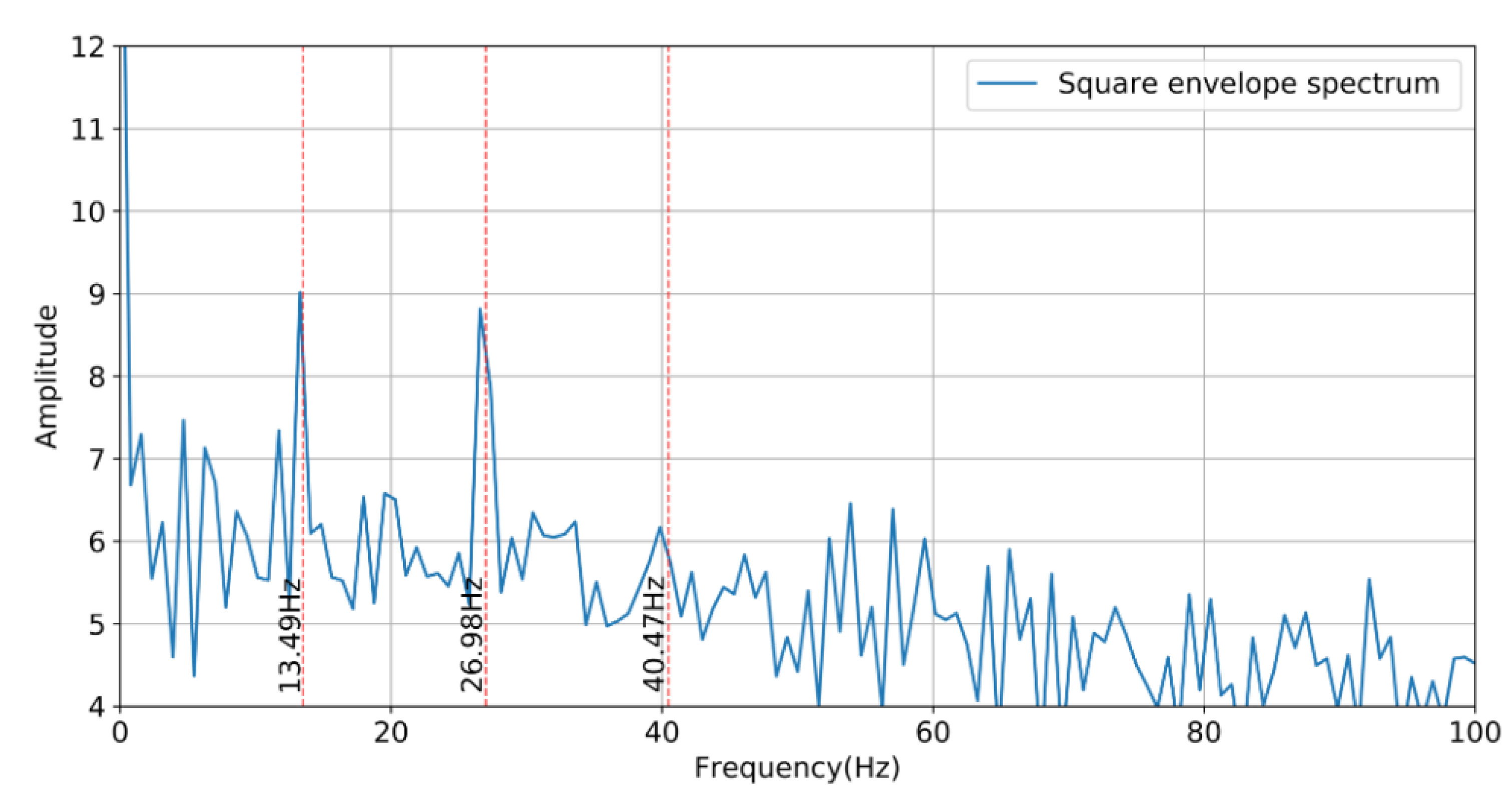 Applsci 15 04430 g006