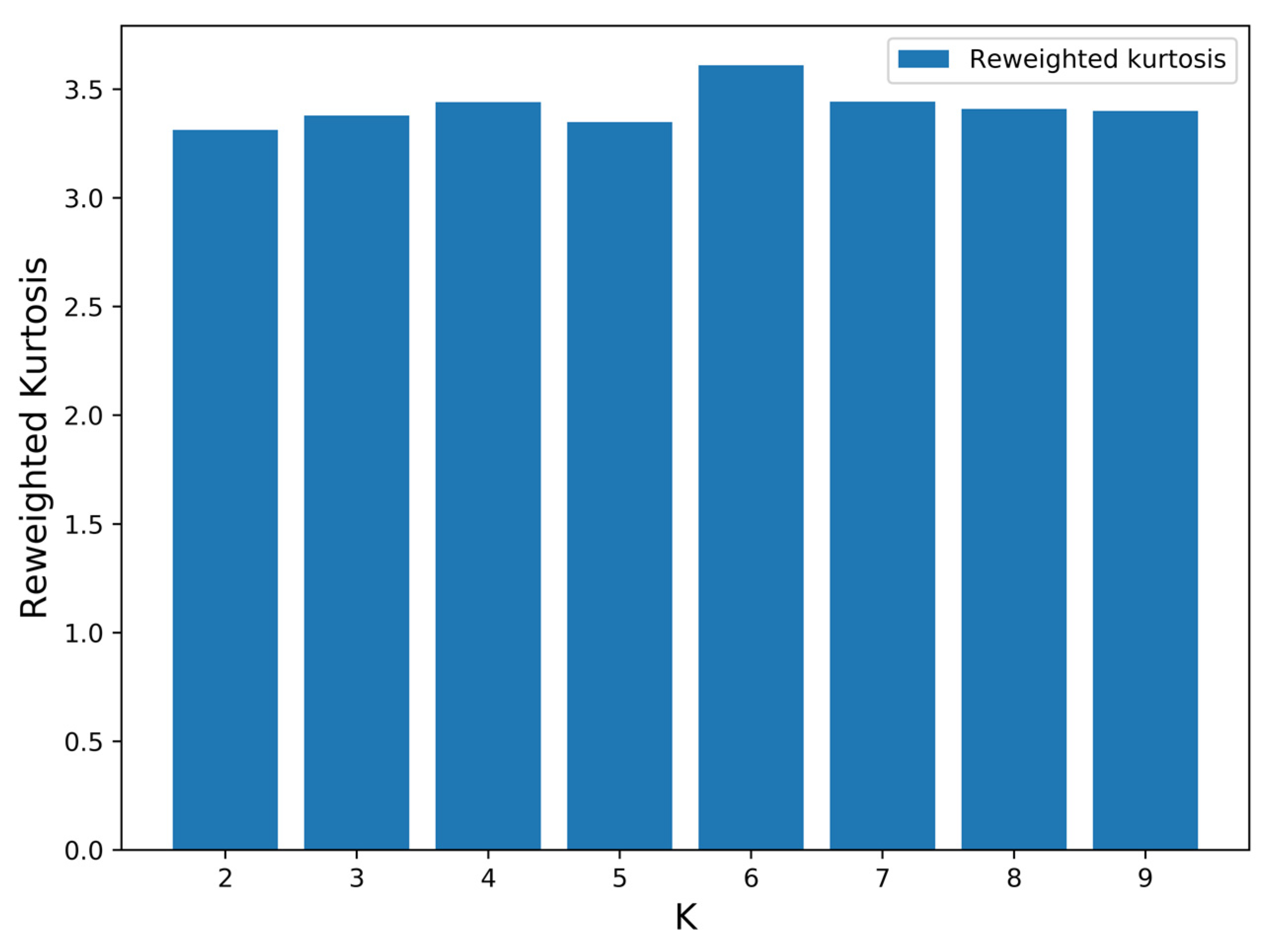 Applsci 15 04430 g007