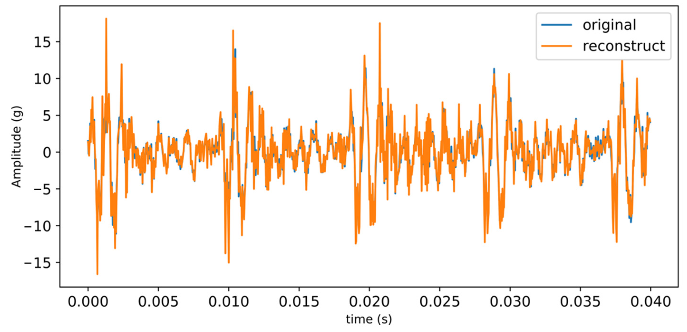 Applsci 15 04430 g008